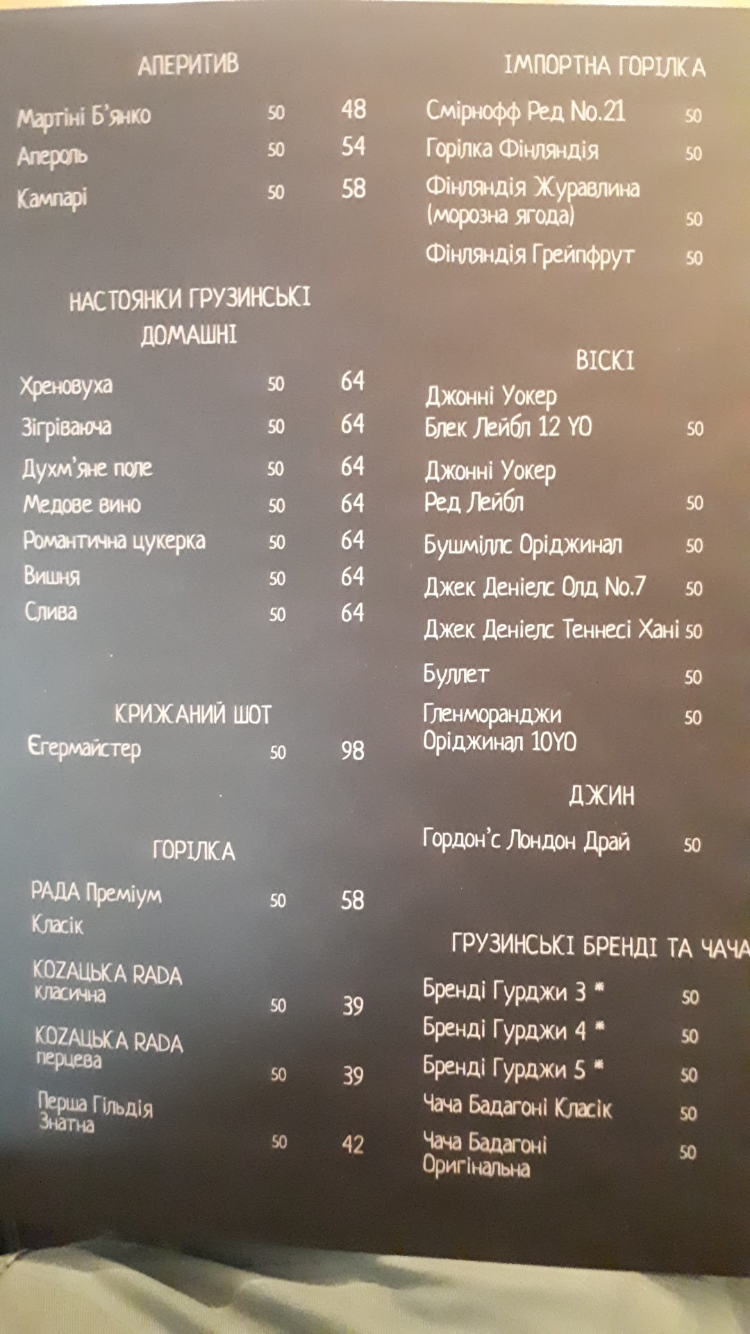 Khachapuri i Vino menu 10
