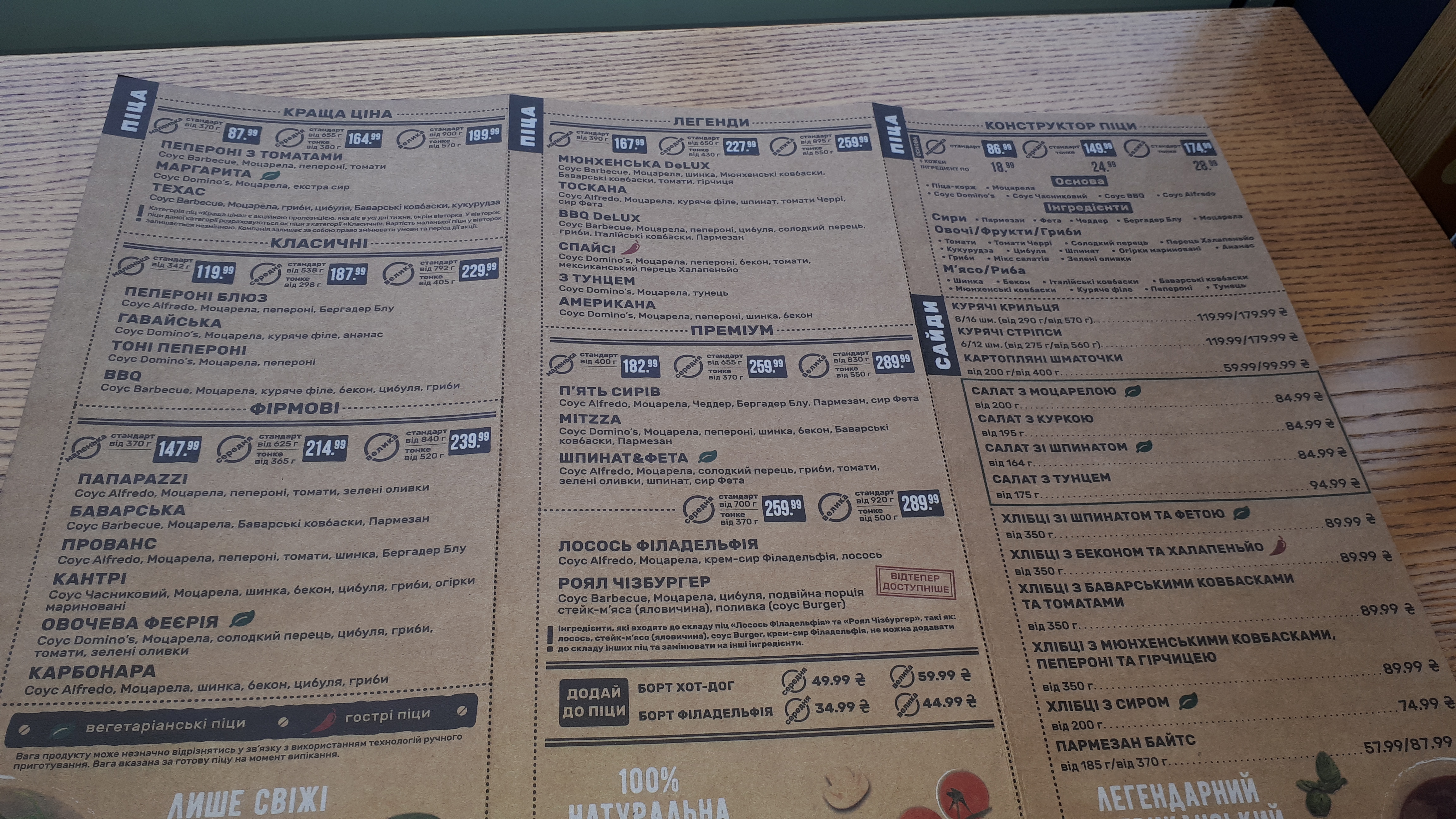 Domino's Pizza menu 4
