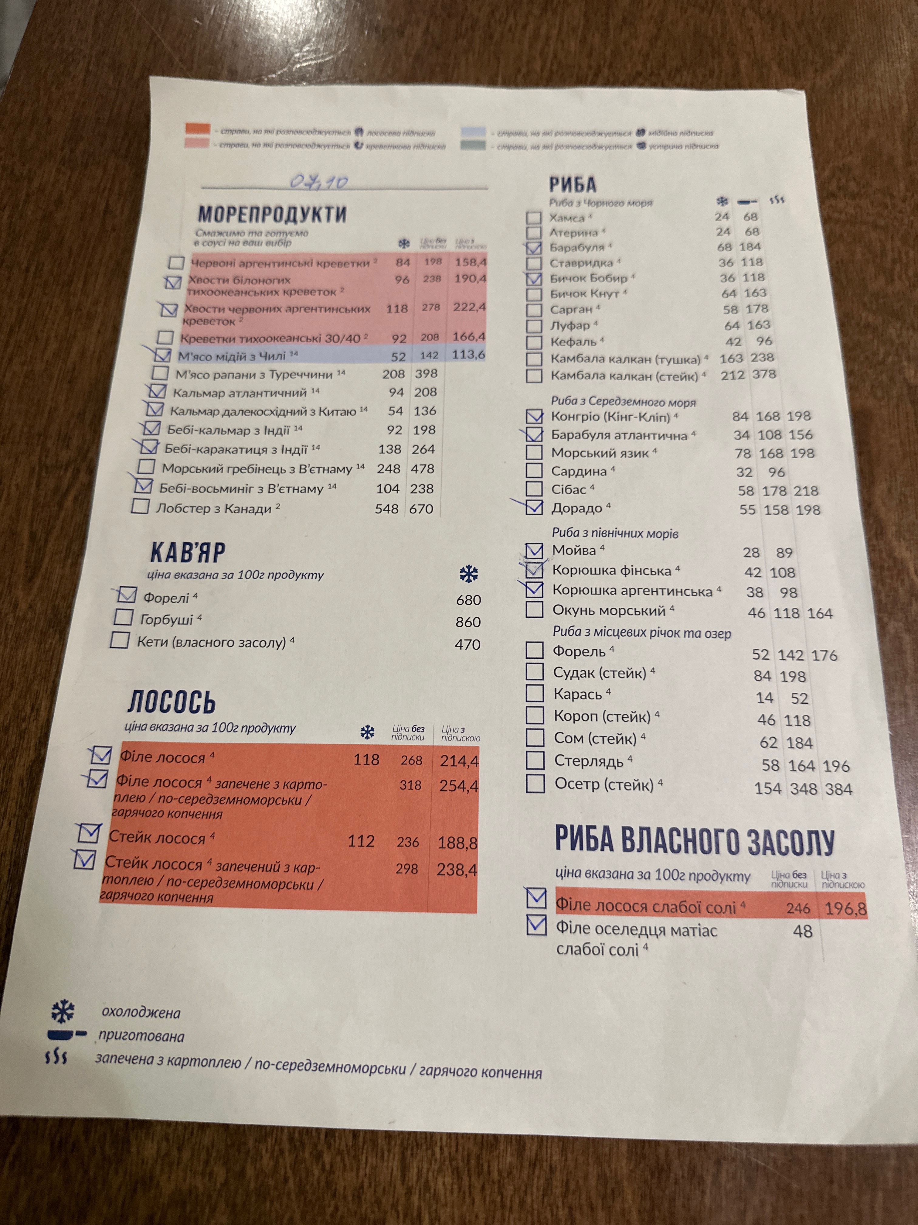Чорноморка на Нивках menu 1