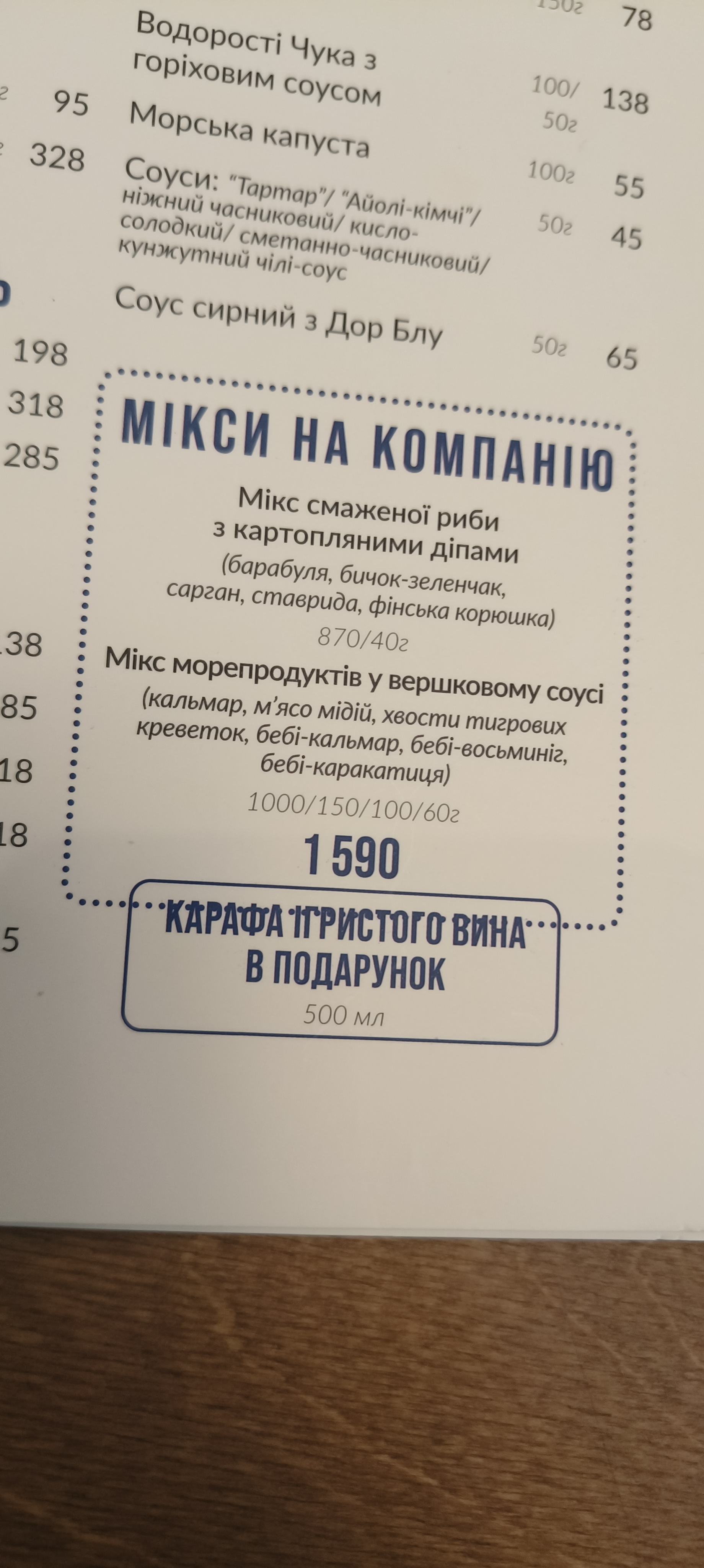 Чорноморка на Нивках menu 4