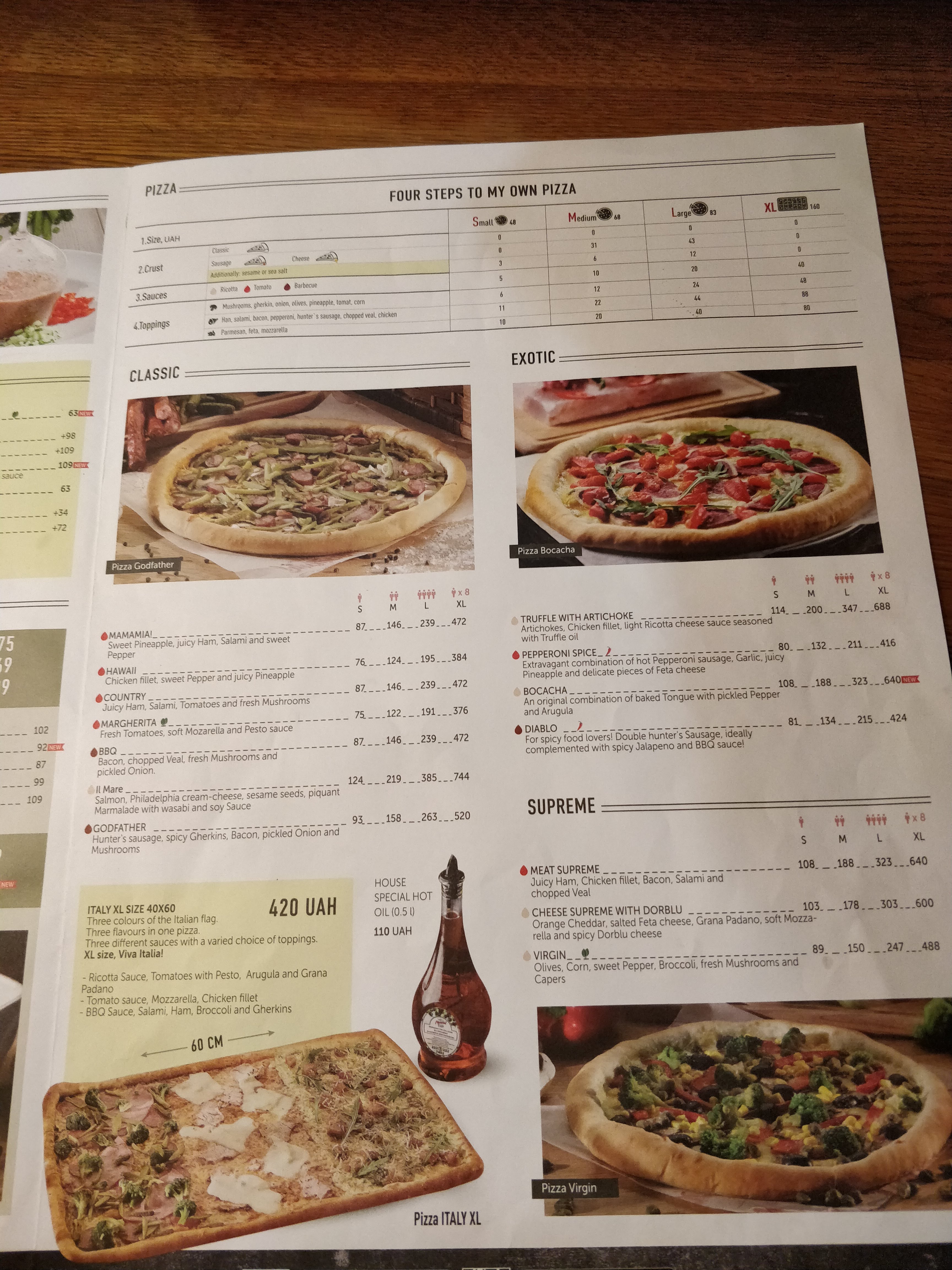 Mamamia Pizza menu 8