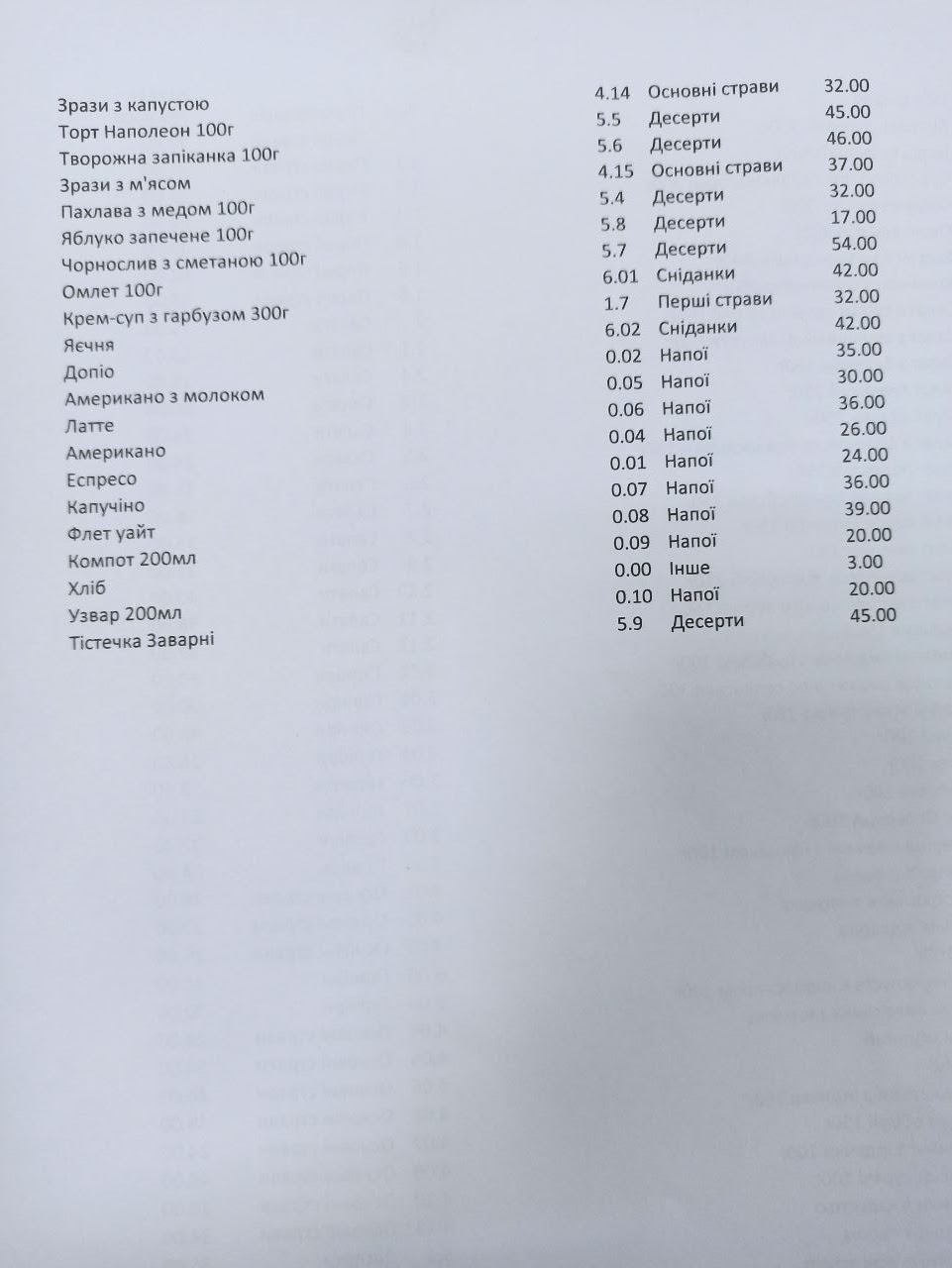 Їдальня Борщик menu 2