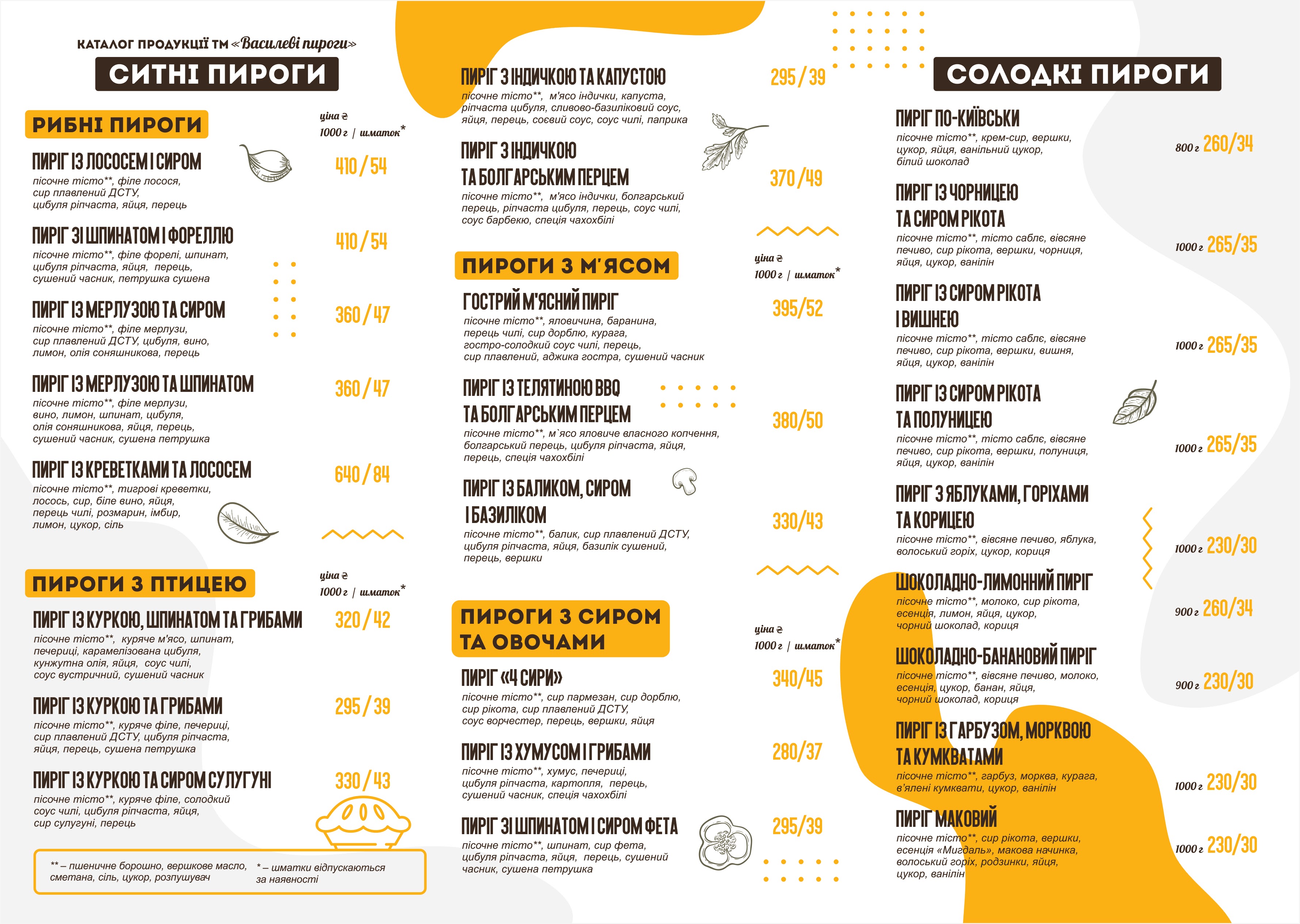 Vasylevi Pyrohy menu 1