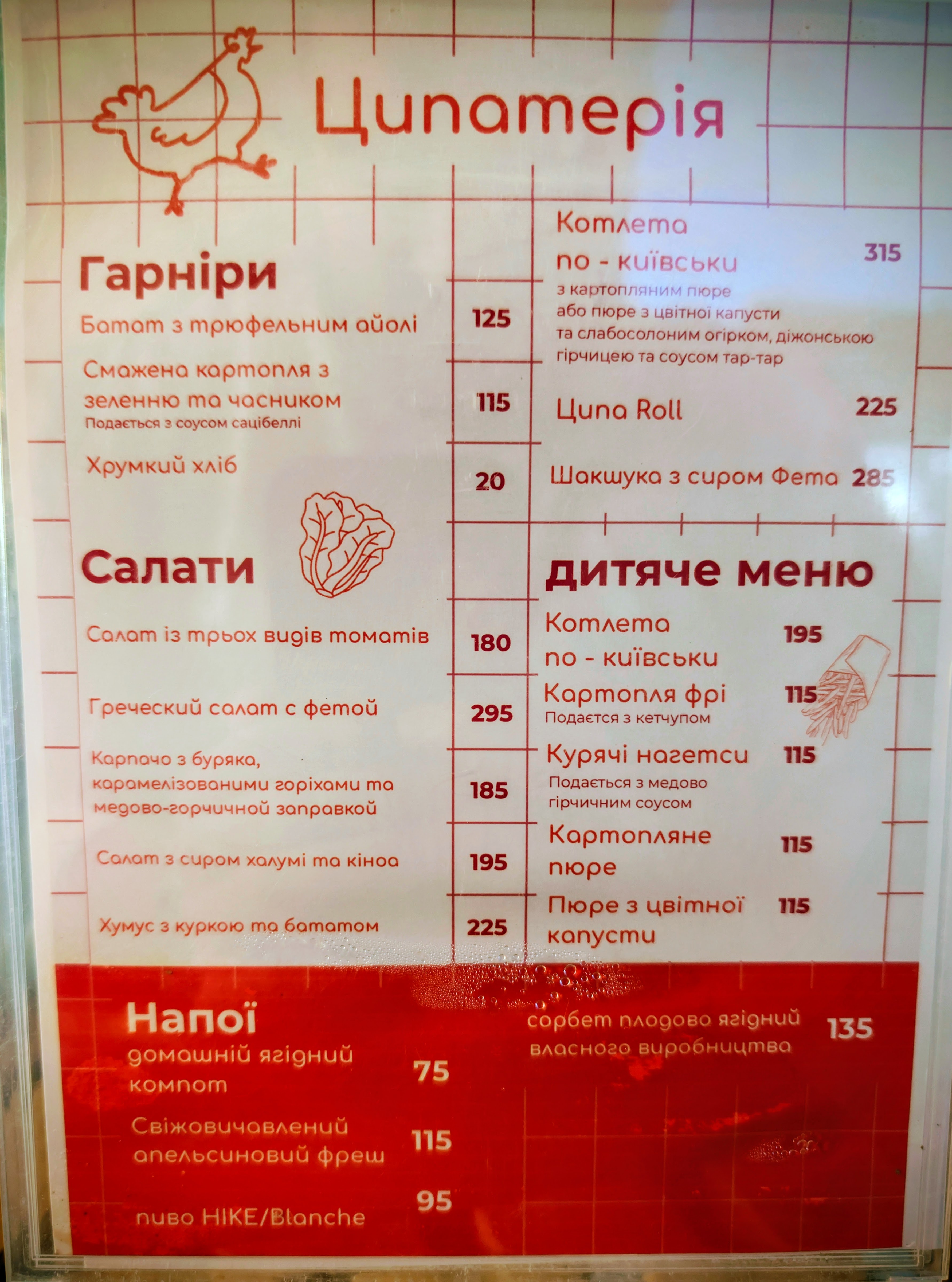 Ципатерія menu 1