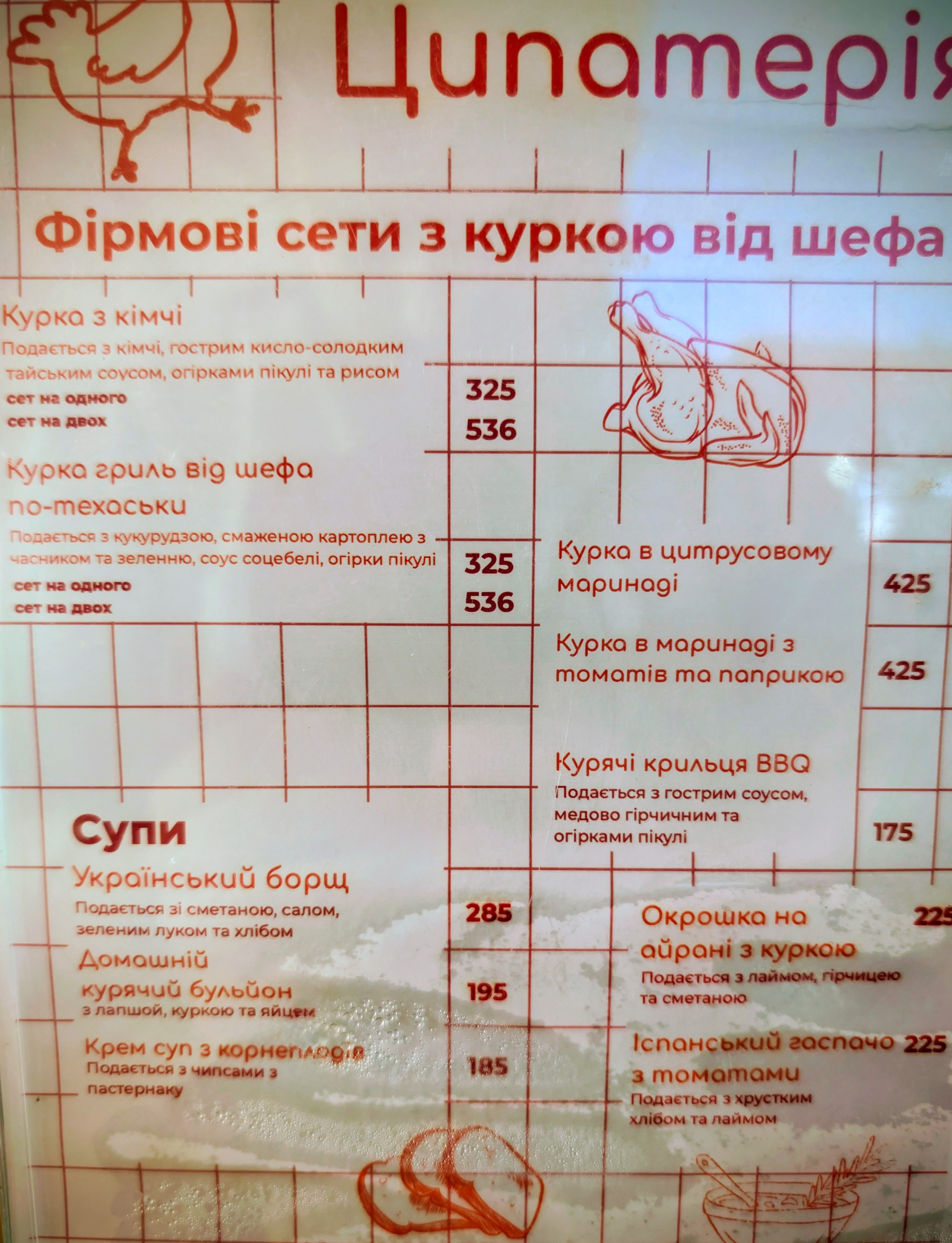 Ципатерія menu 2