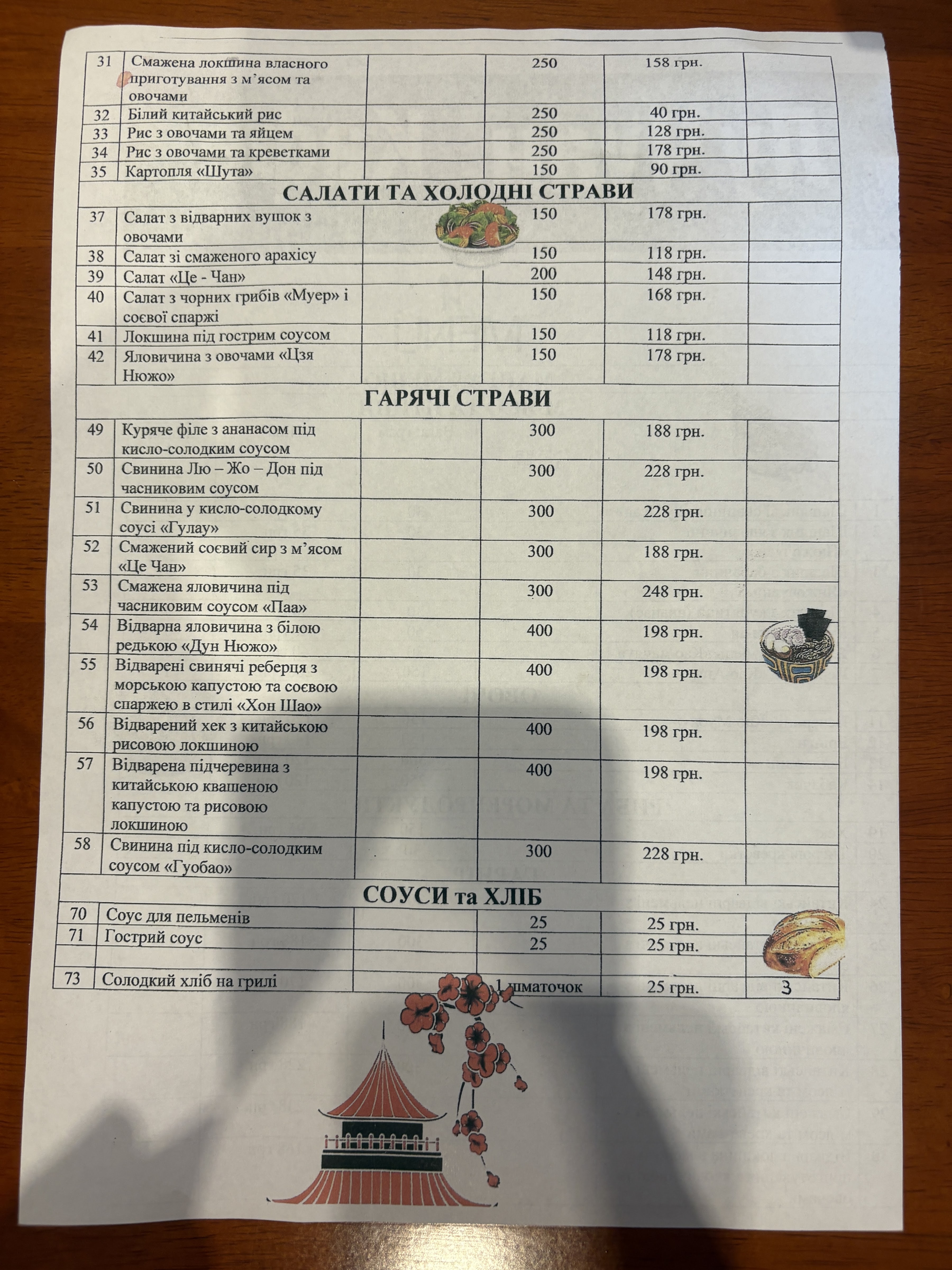 Kafe Lu Chuan menu 1