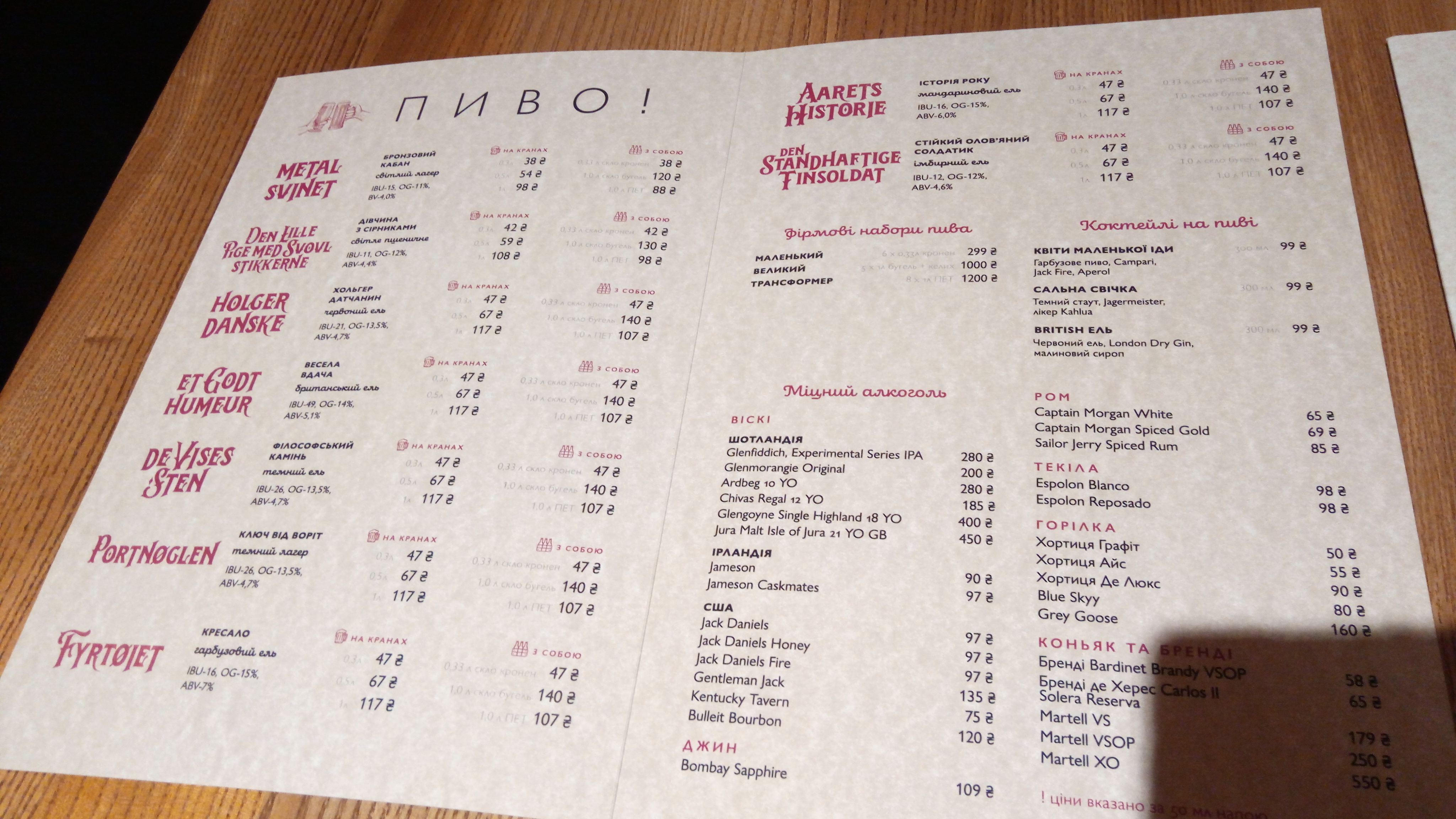 Andersen Brand Pub menu 4
