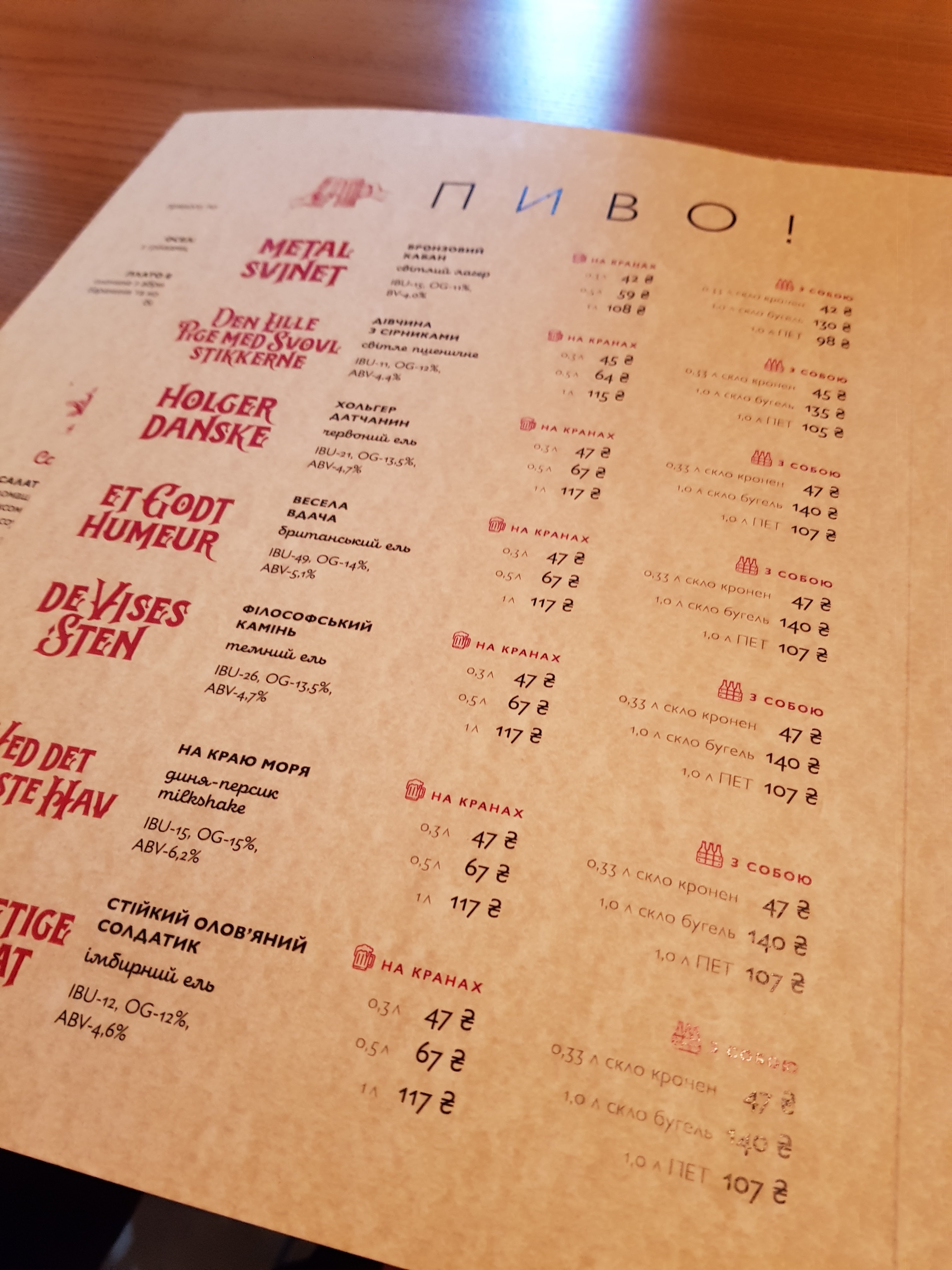 Andersen Brand Pub menu 5