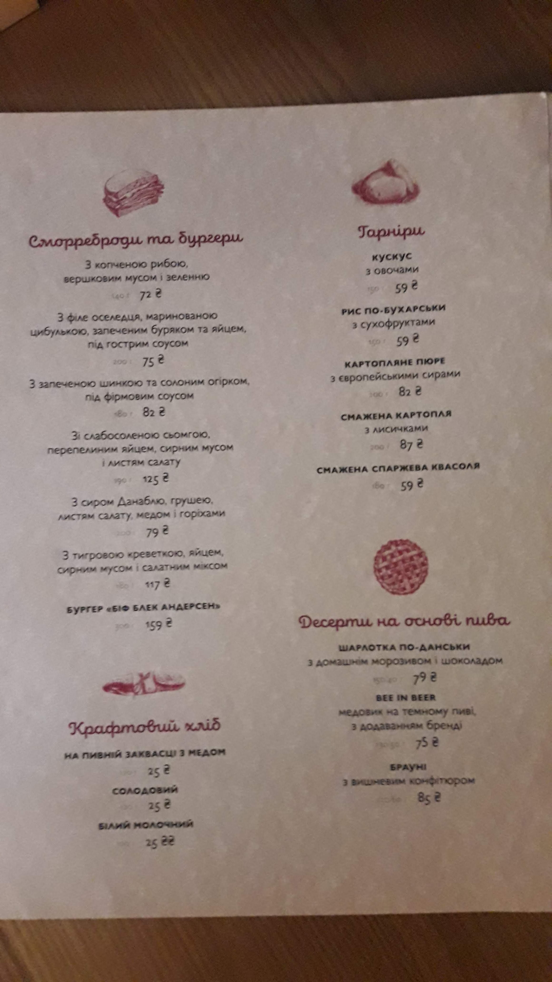Andersen Brand Pub menu 6