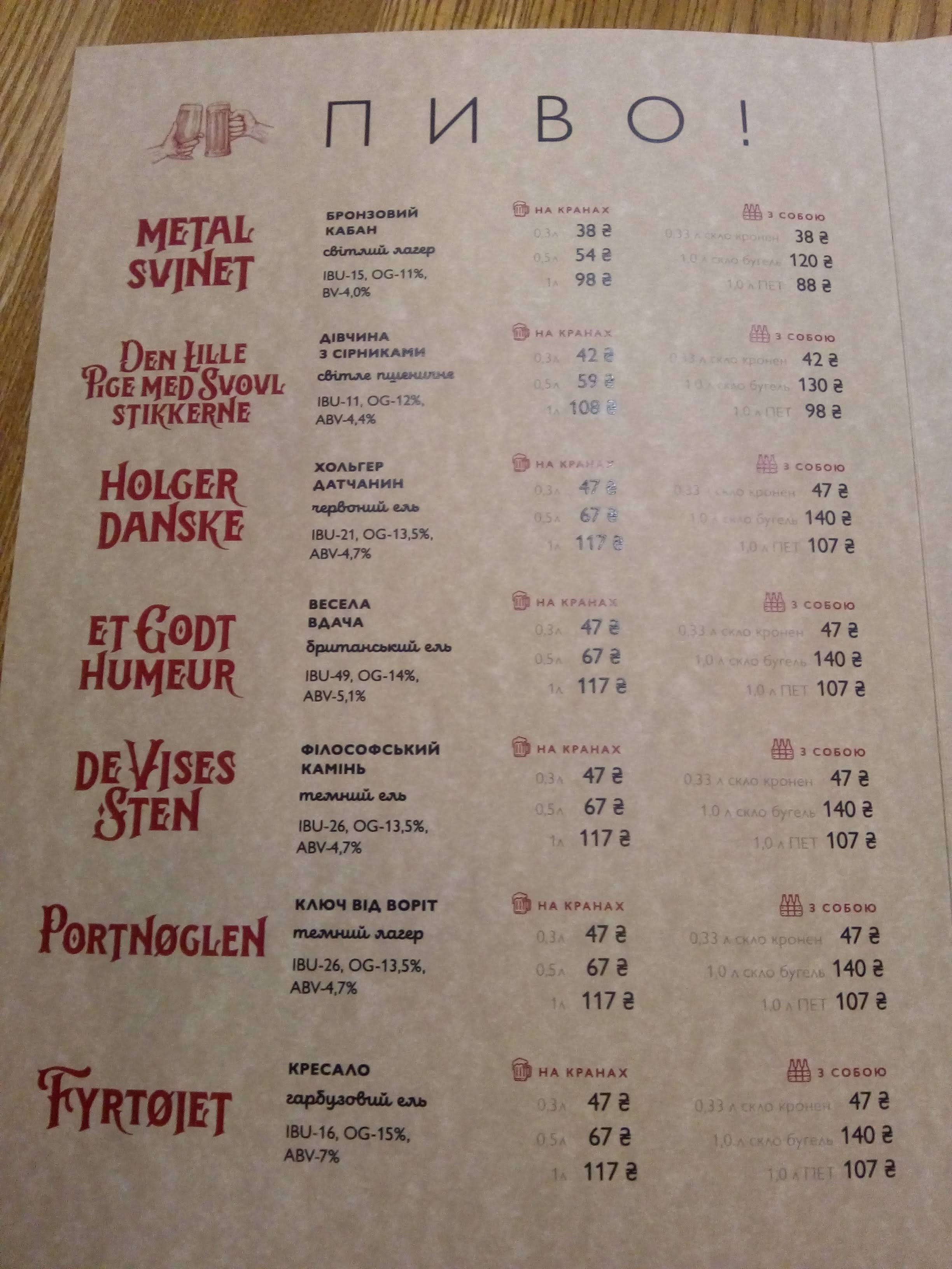 Andersen Brand Pub menu 7