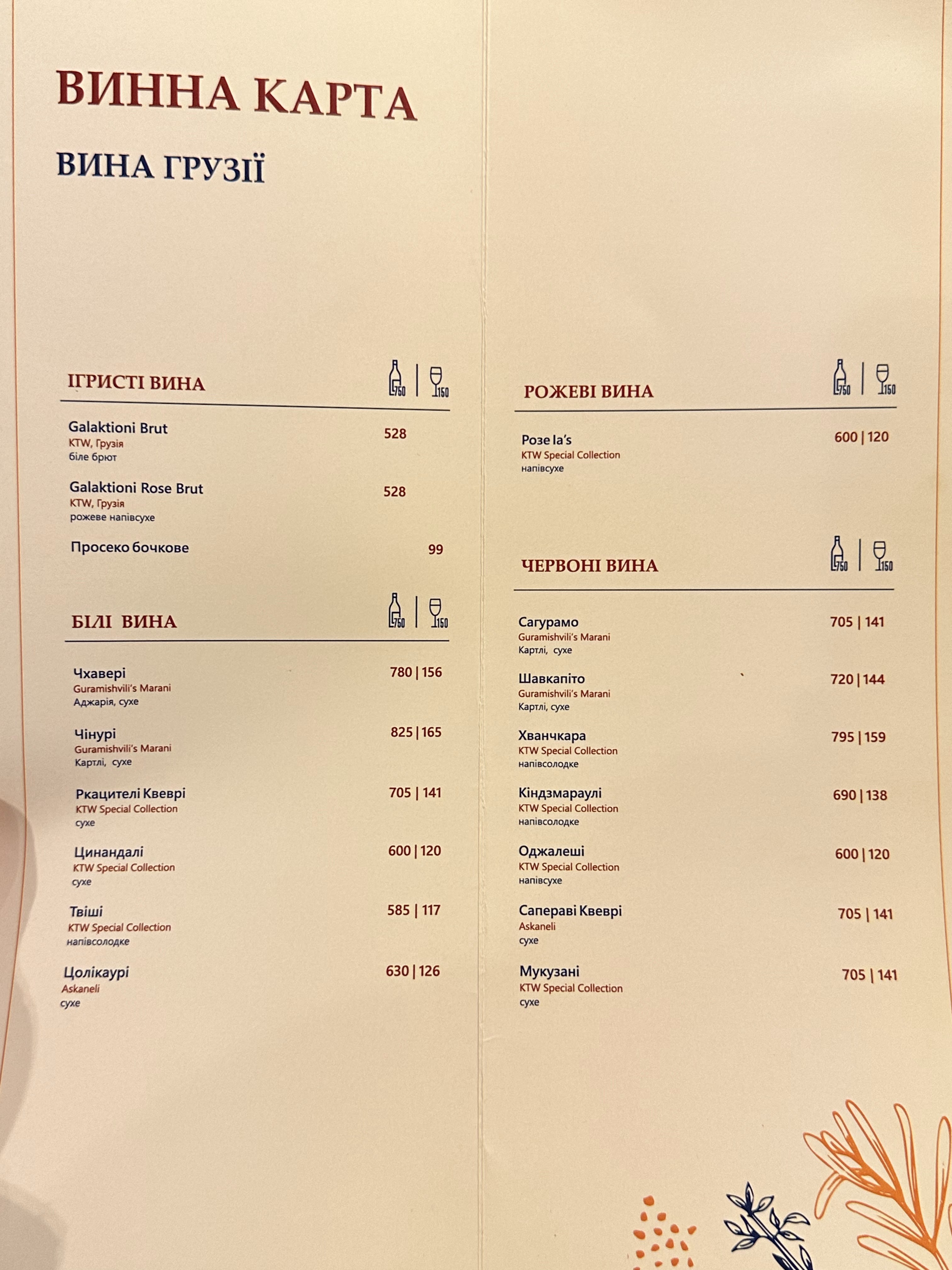 Генацвалє&Хінкалі Теремки menu 1