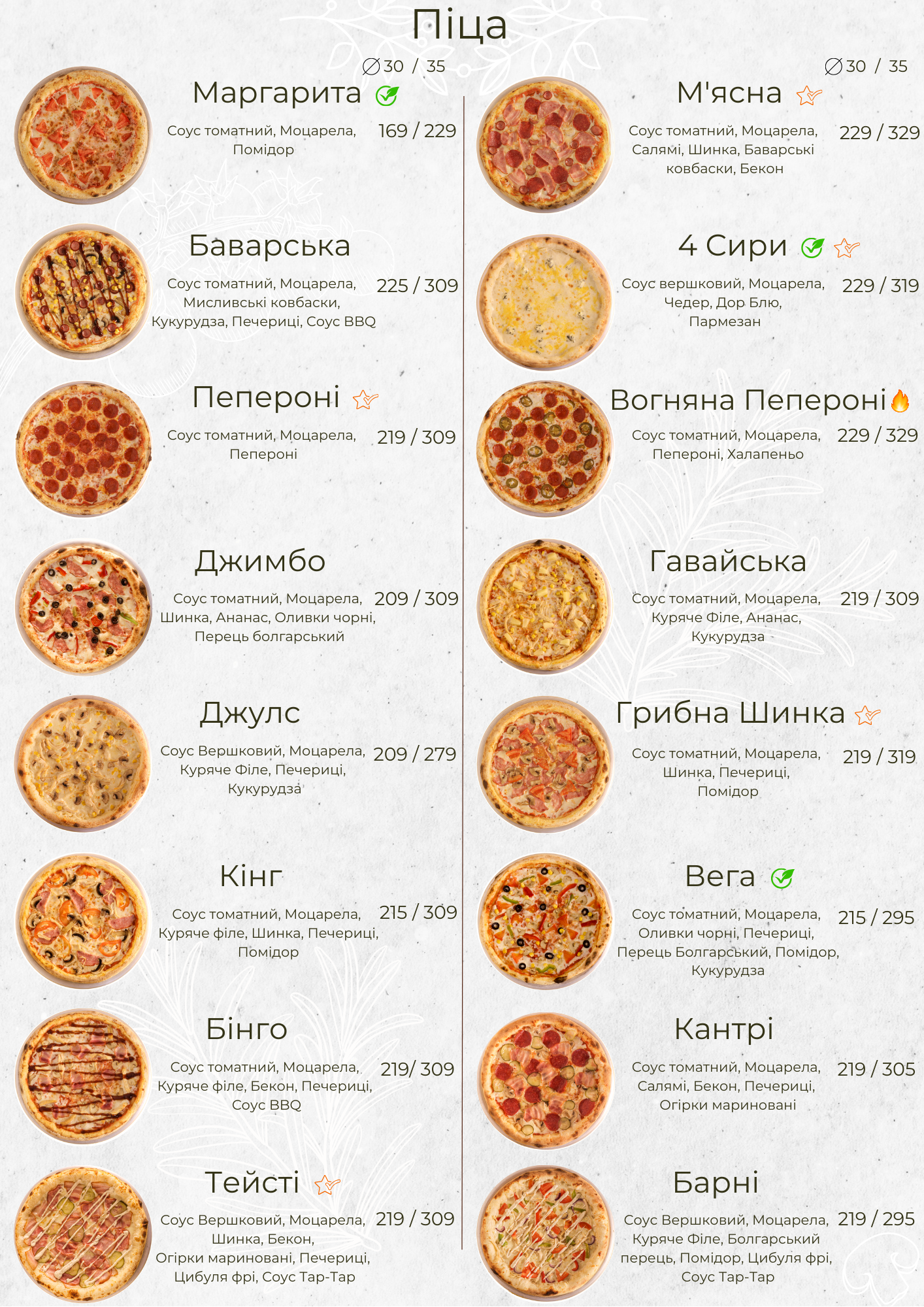 Pitsa Dzhavu Parklend menu 1