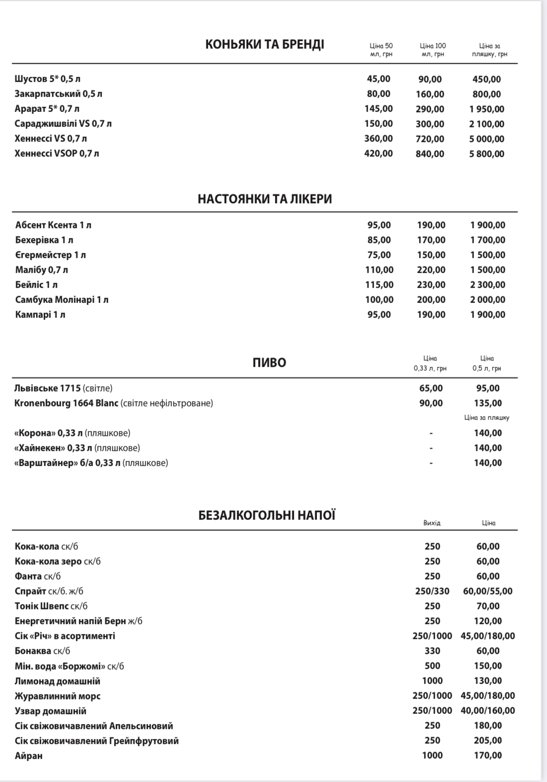 Goloseevsky yard menu 7