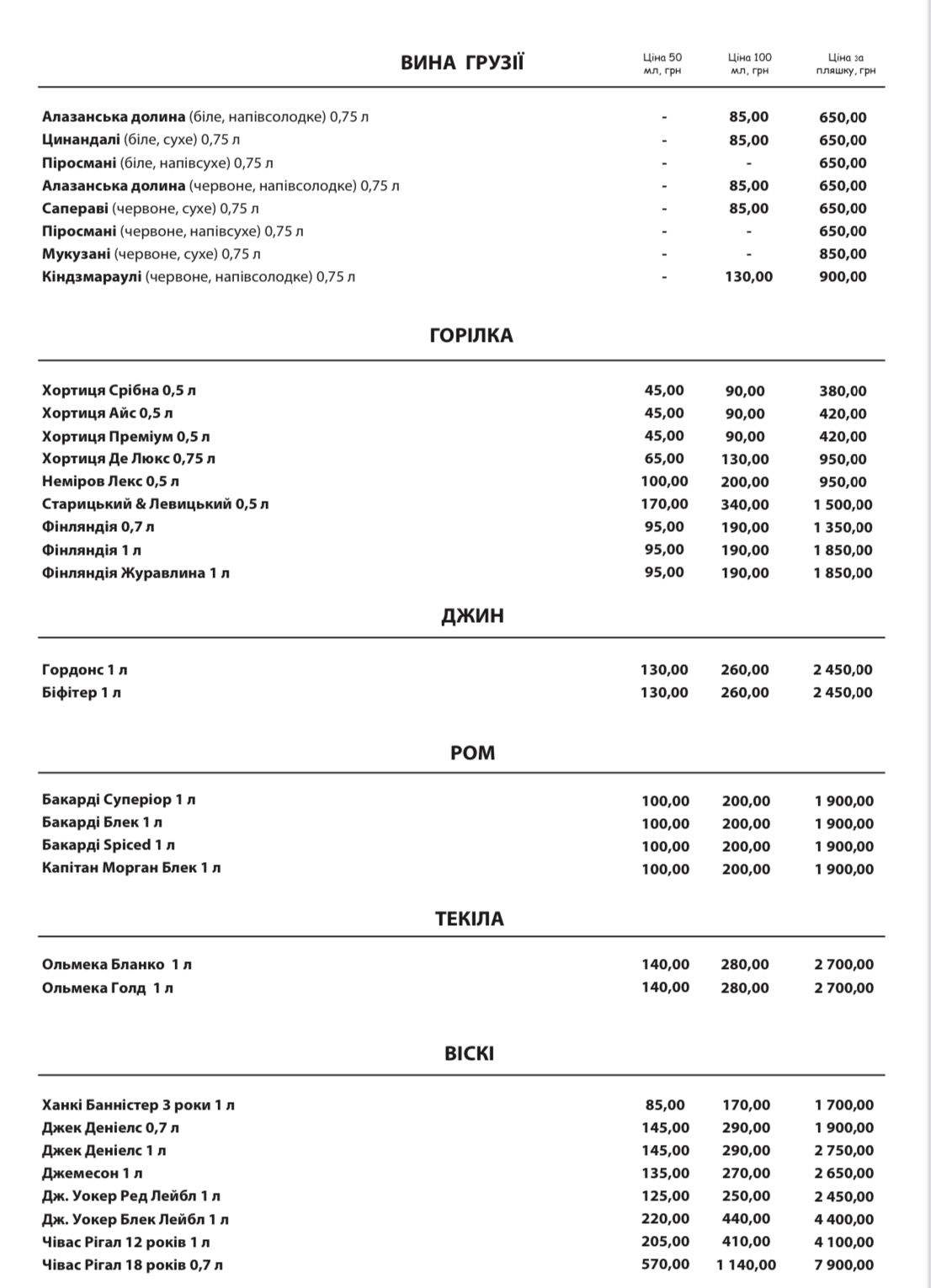 Goloseevsky yard menu 8