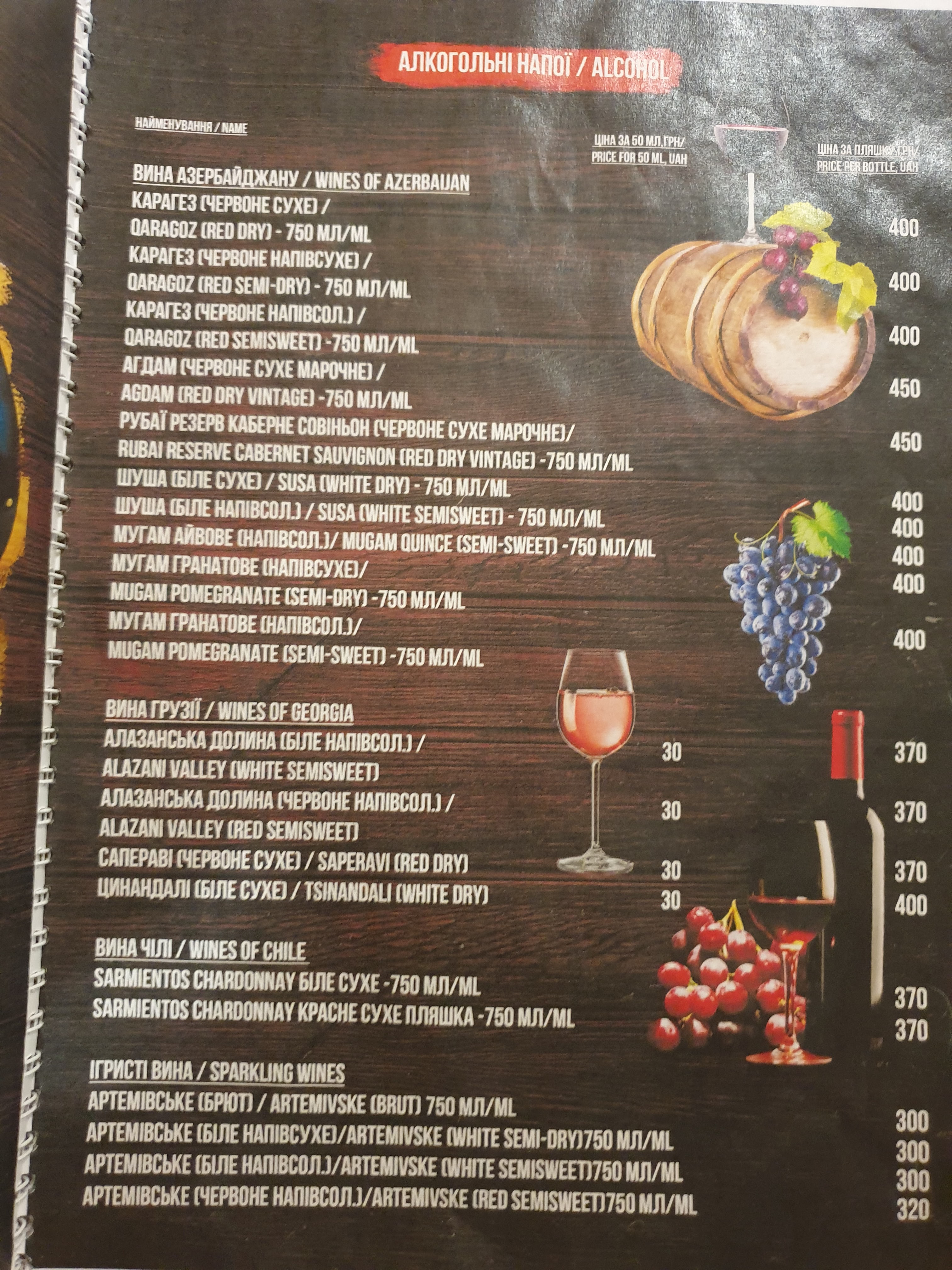 Орман menu 1
