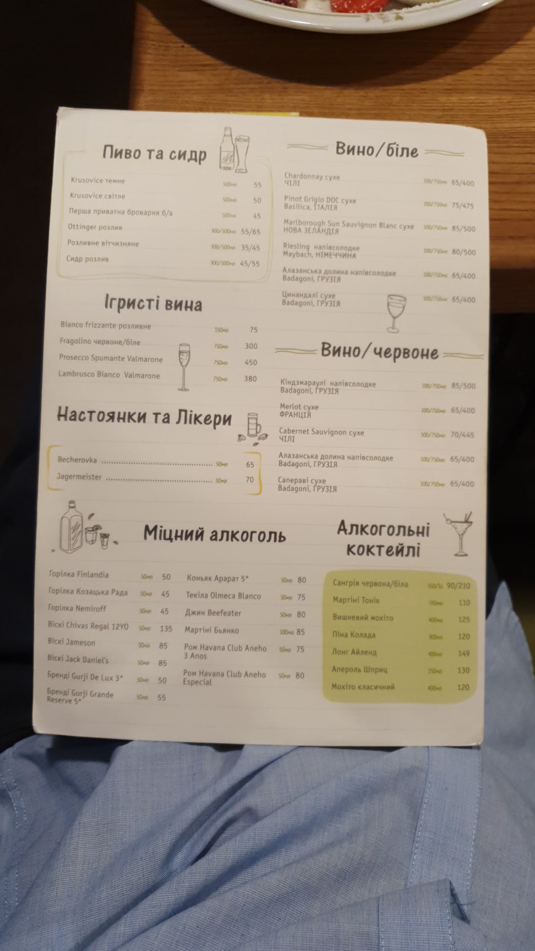 Kukhnya Polli menu 12