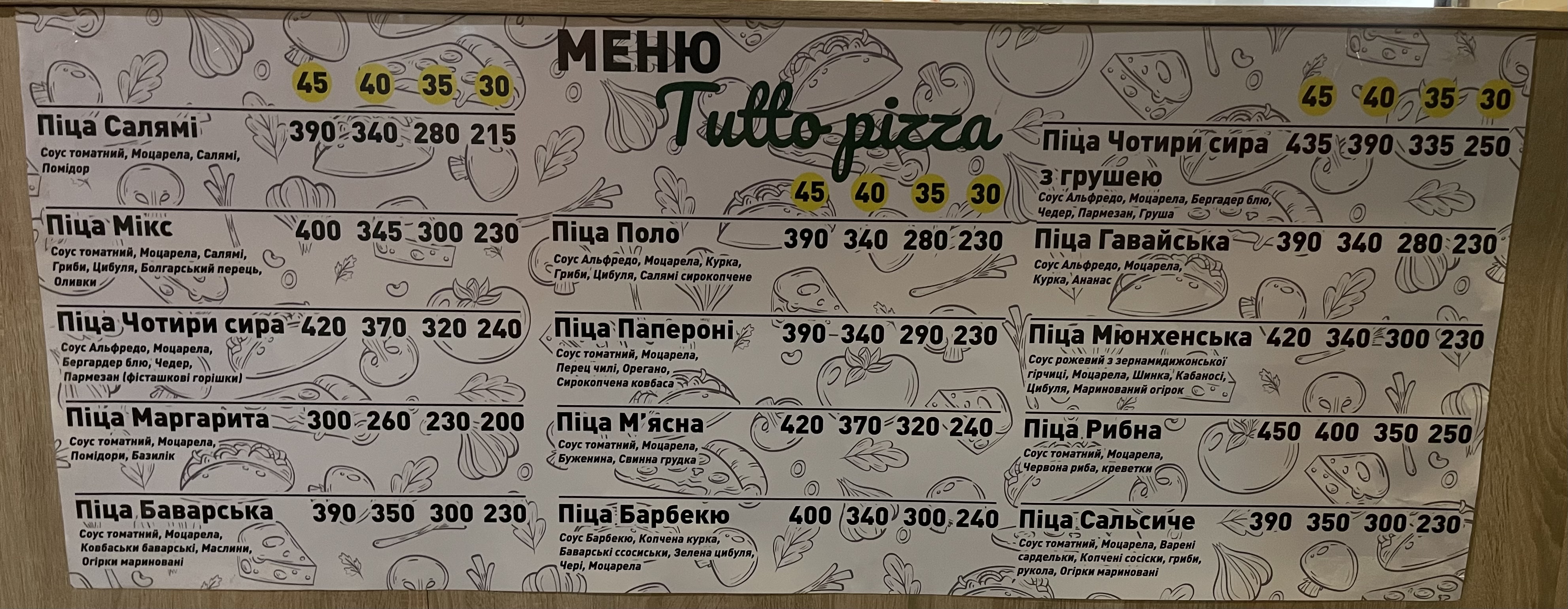 Піцерія Tutto pizza menu 1