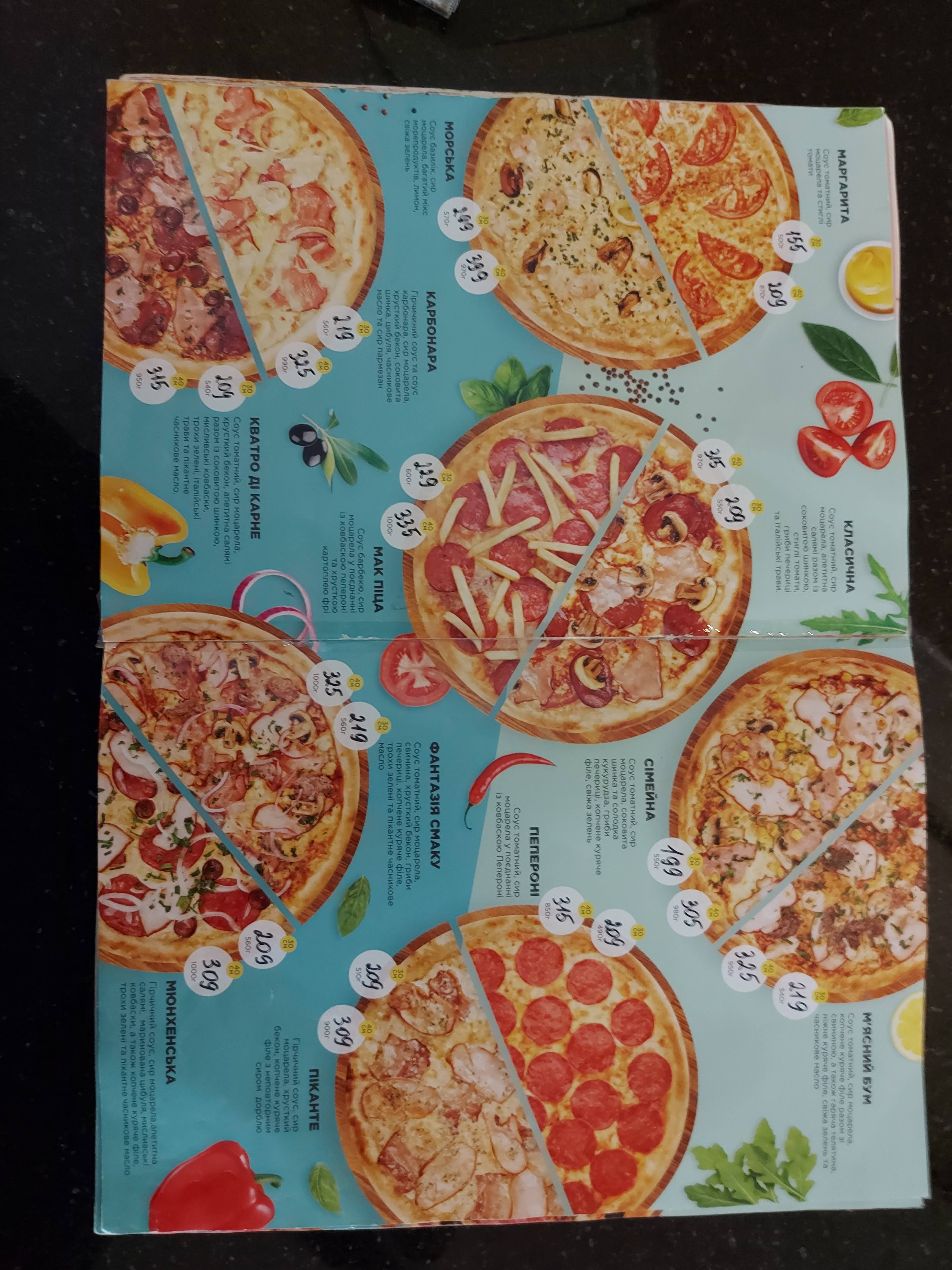 Pizza House menu 7