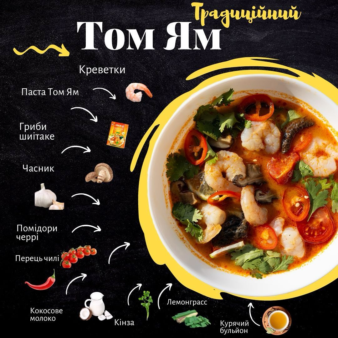 Best Wok menu 12