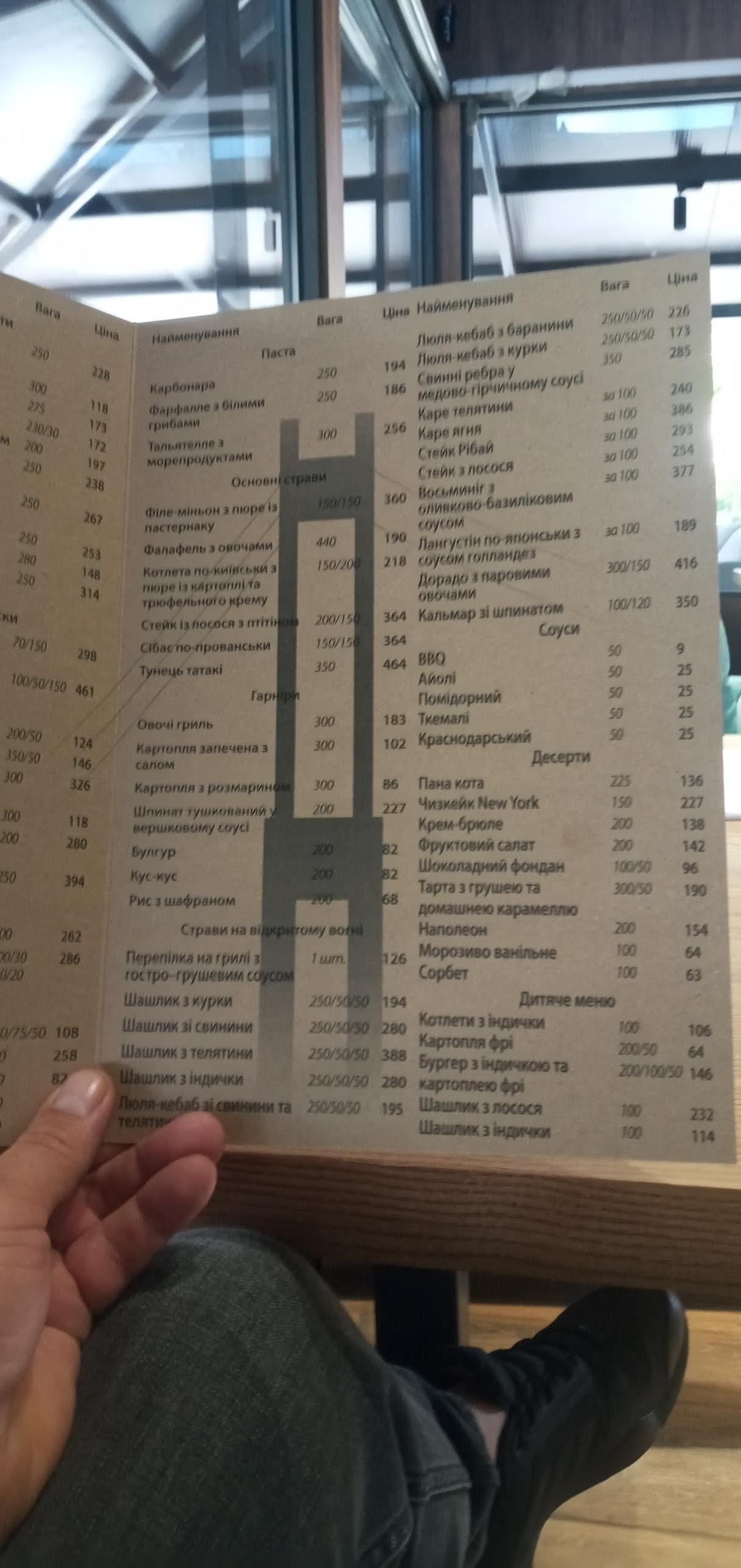 River Bridge Restaurant menu 1