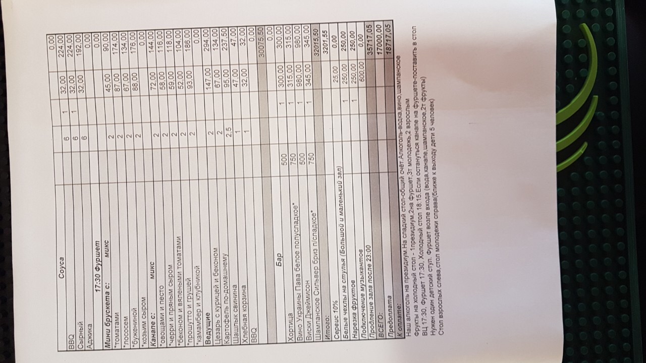 КЛУБ ОТДЫХА ПАРУС menu 12
