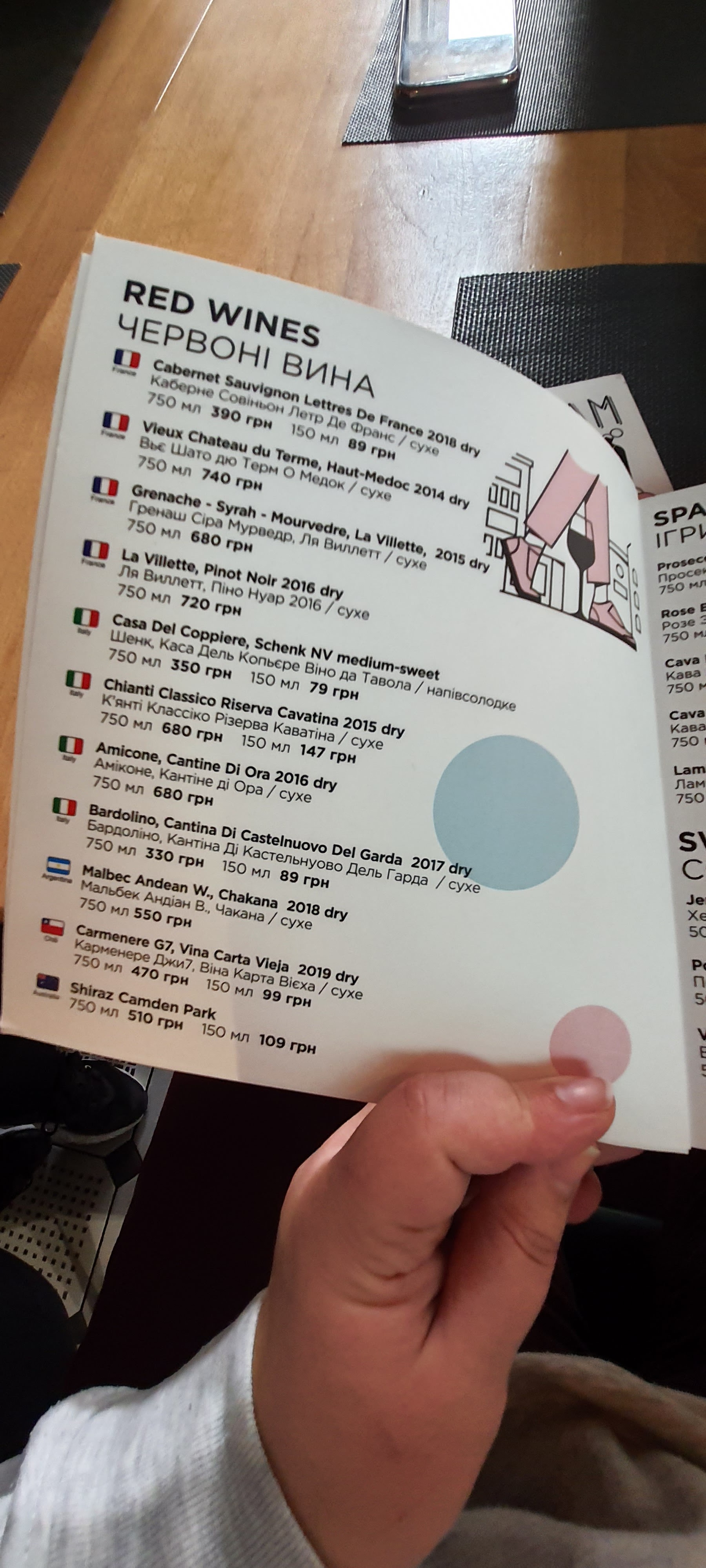 Shotam menu 7