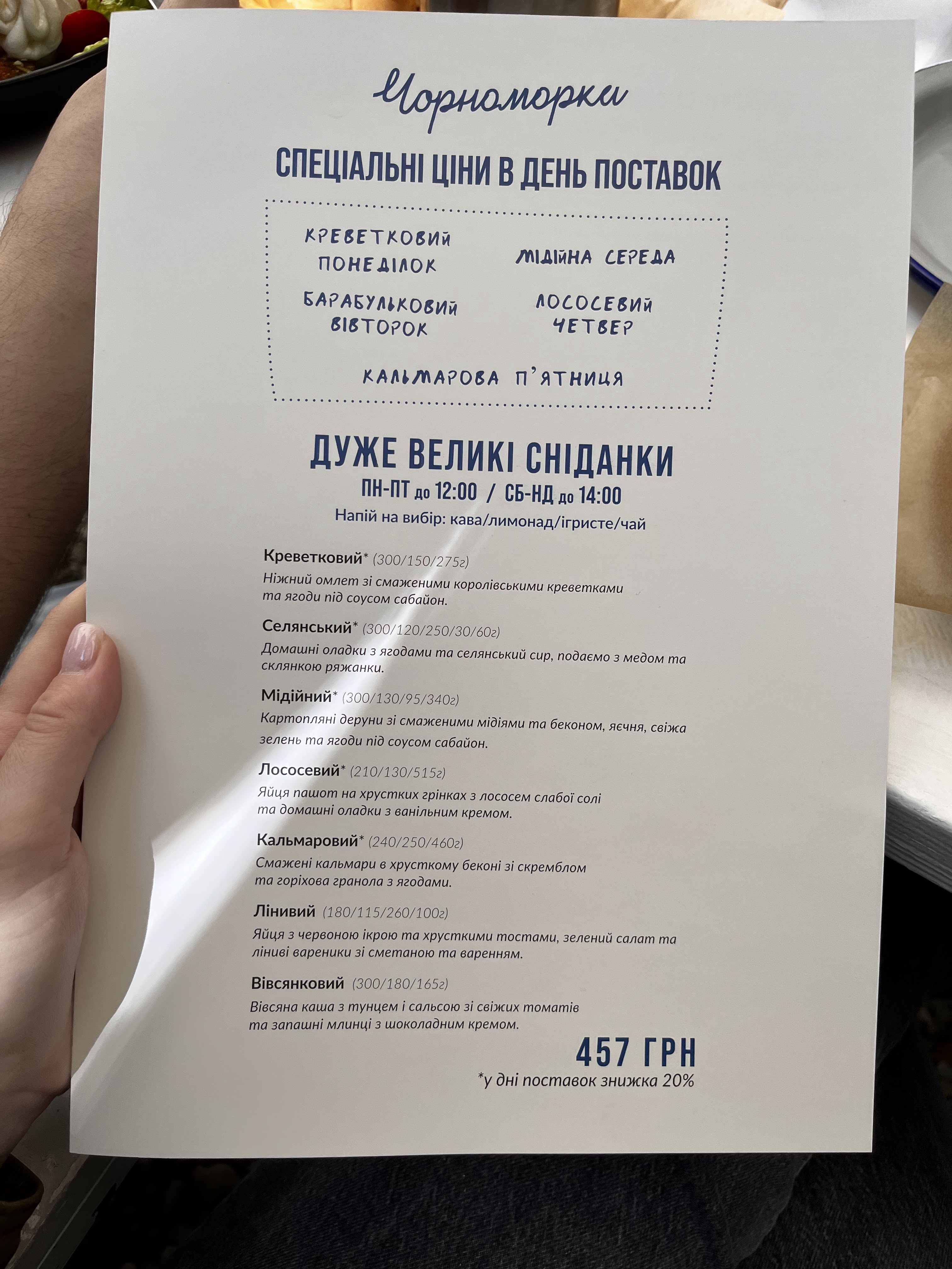 Чорноморка на Соломʼянці menu 7