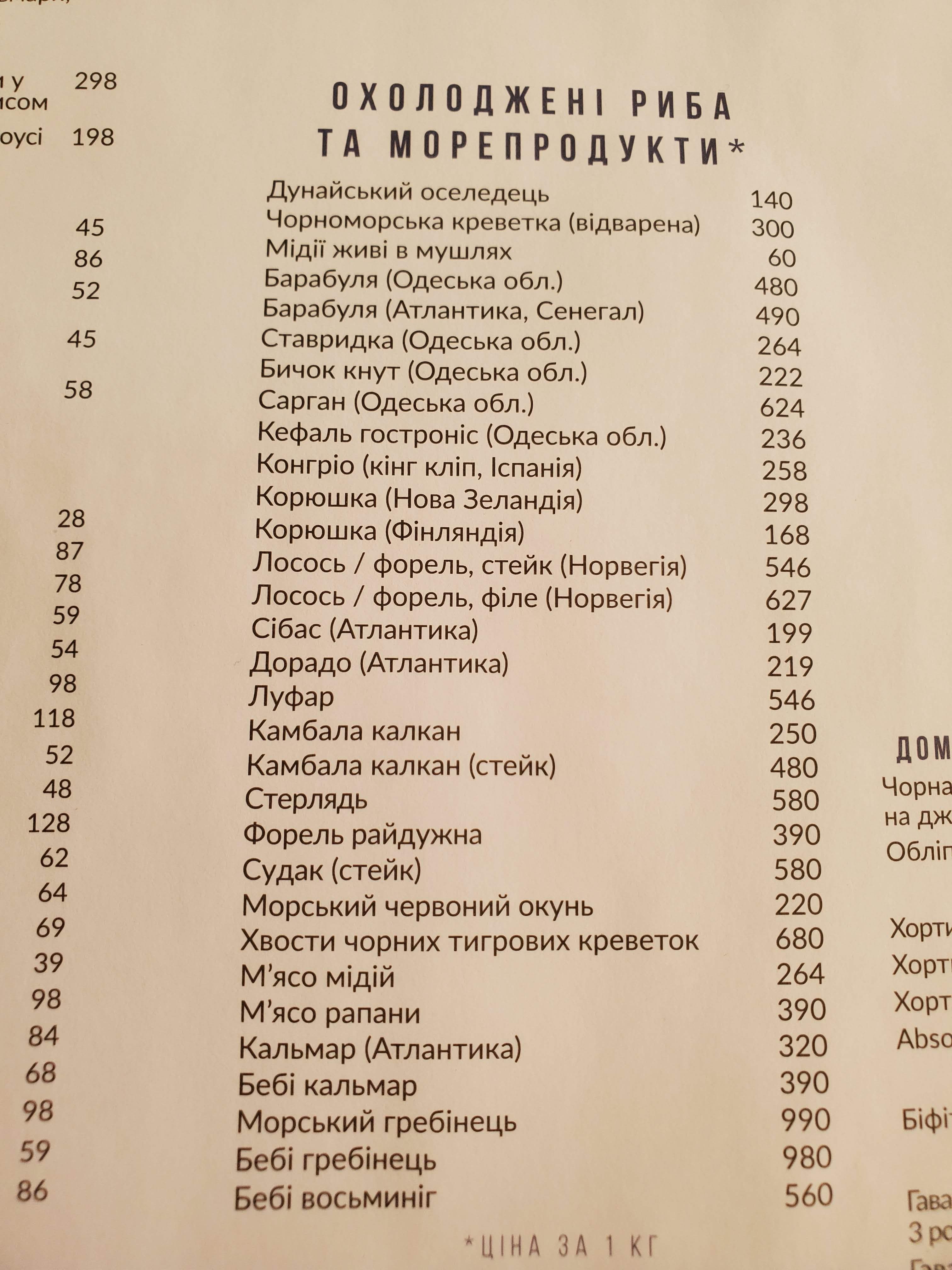 Чорноморка на Соломʼянці menu 11