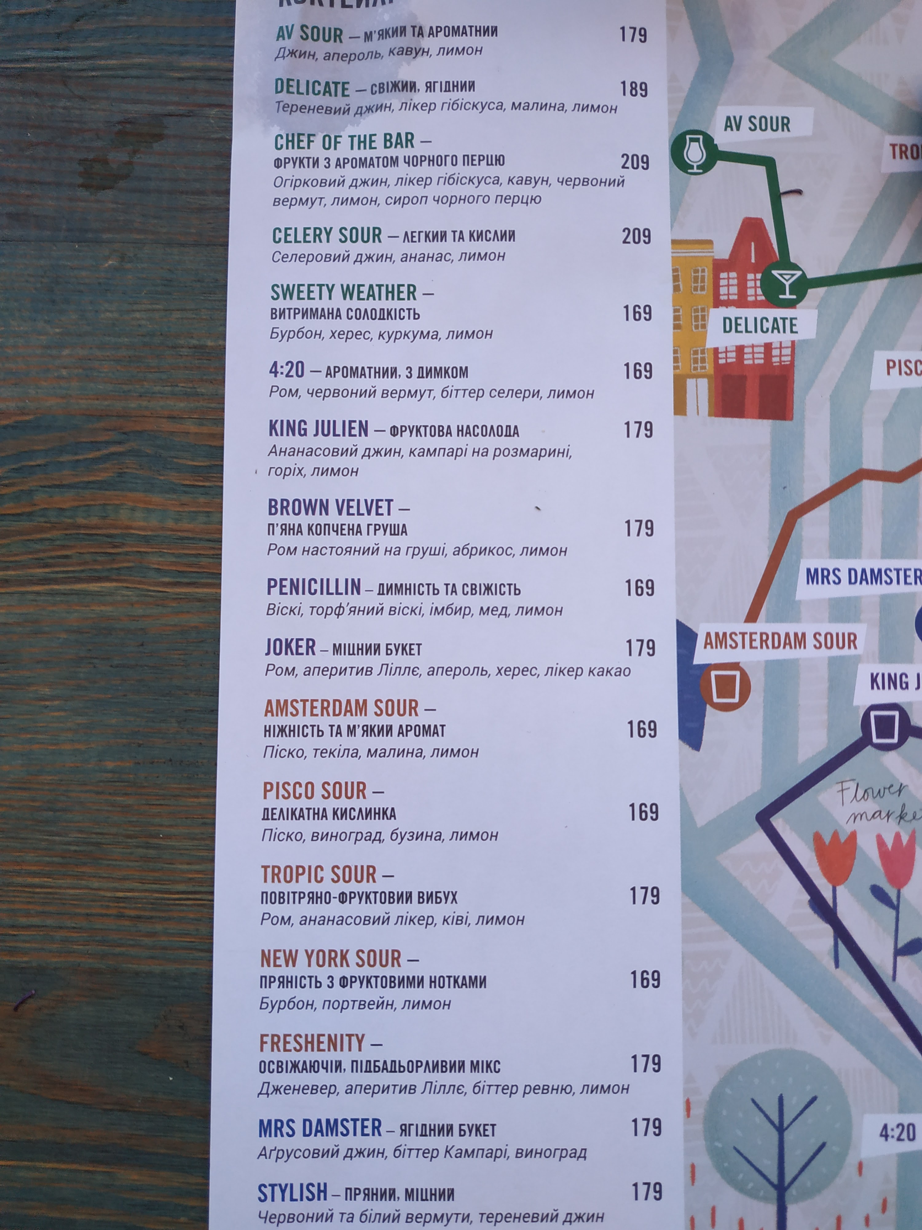 Amster Damster menu 11