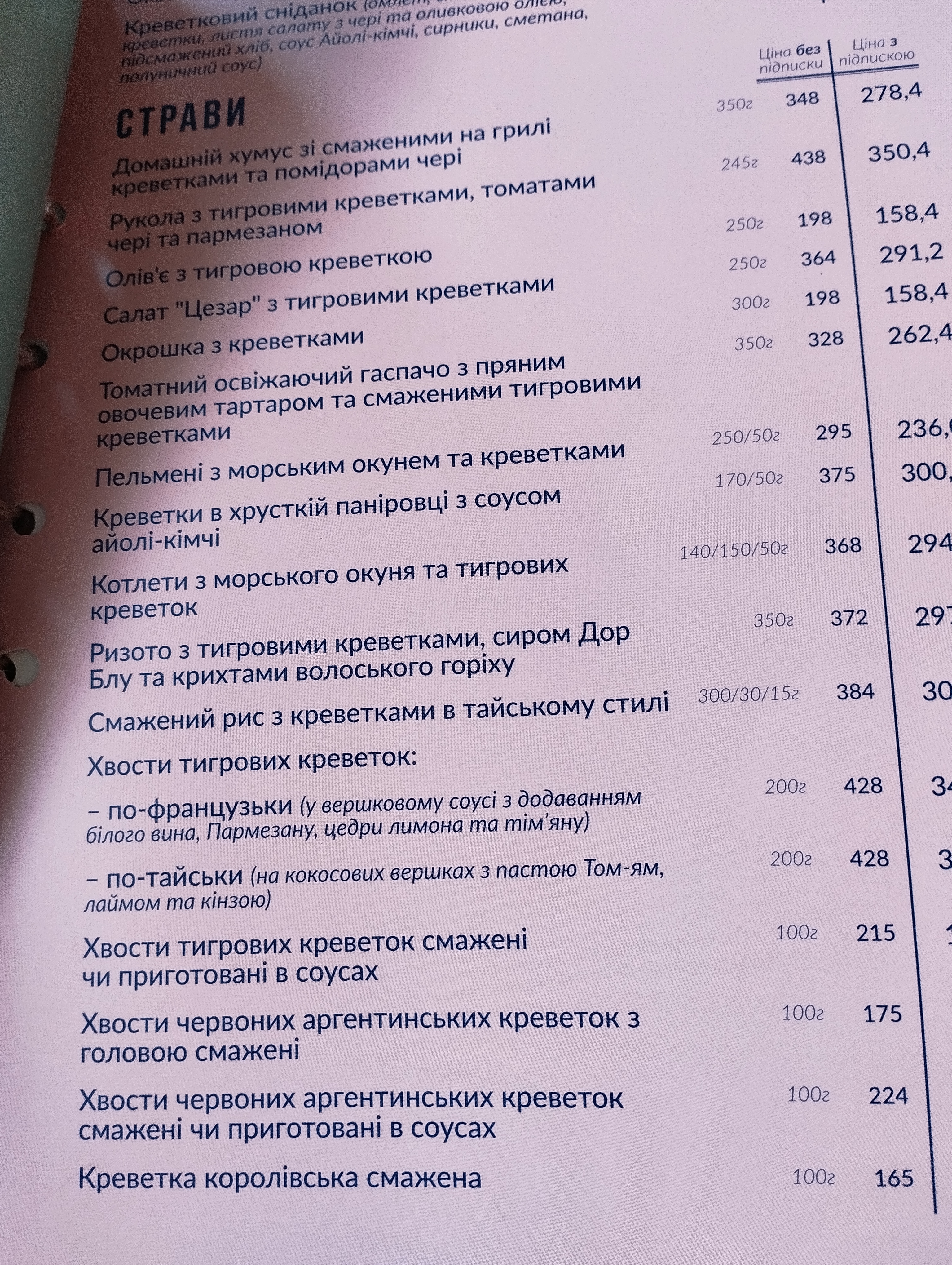 Черноморка menu 5