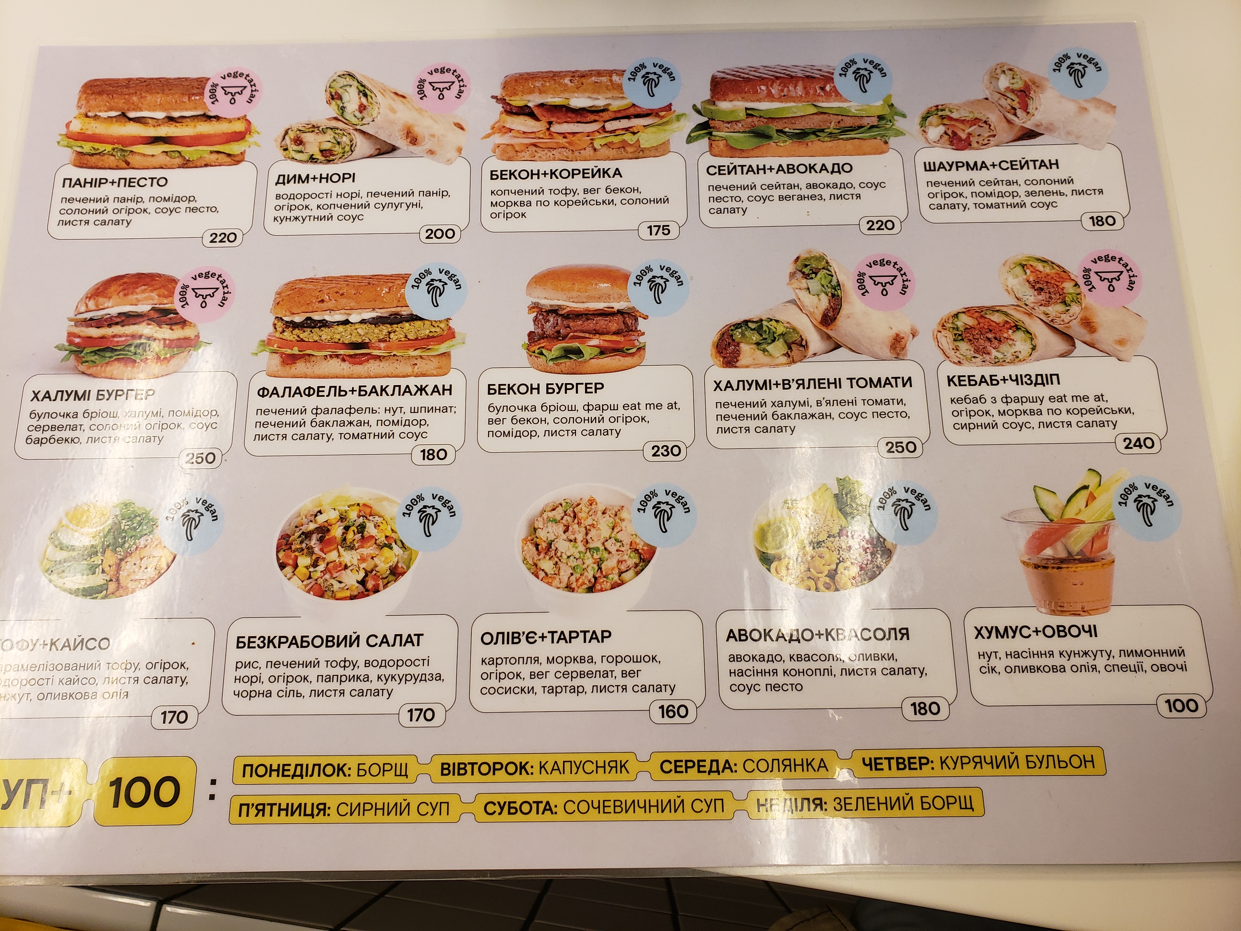 FRUIT+VEG ex (ORANG+UTAN) menu 2