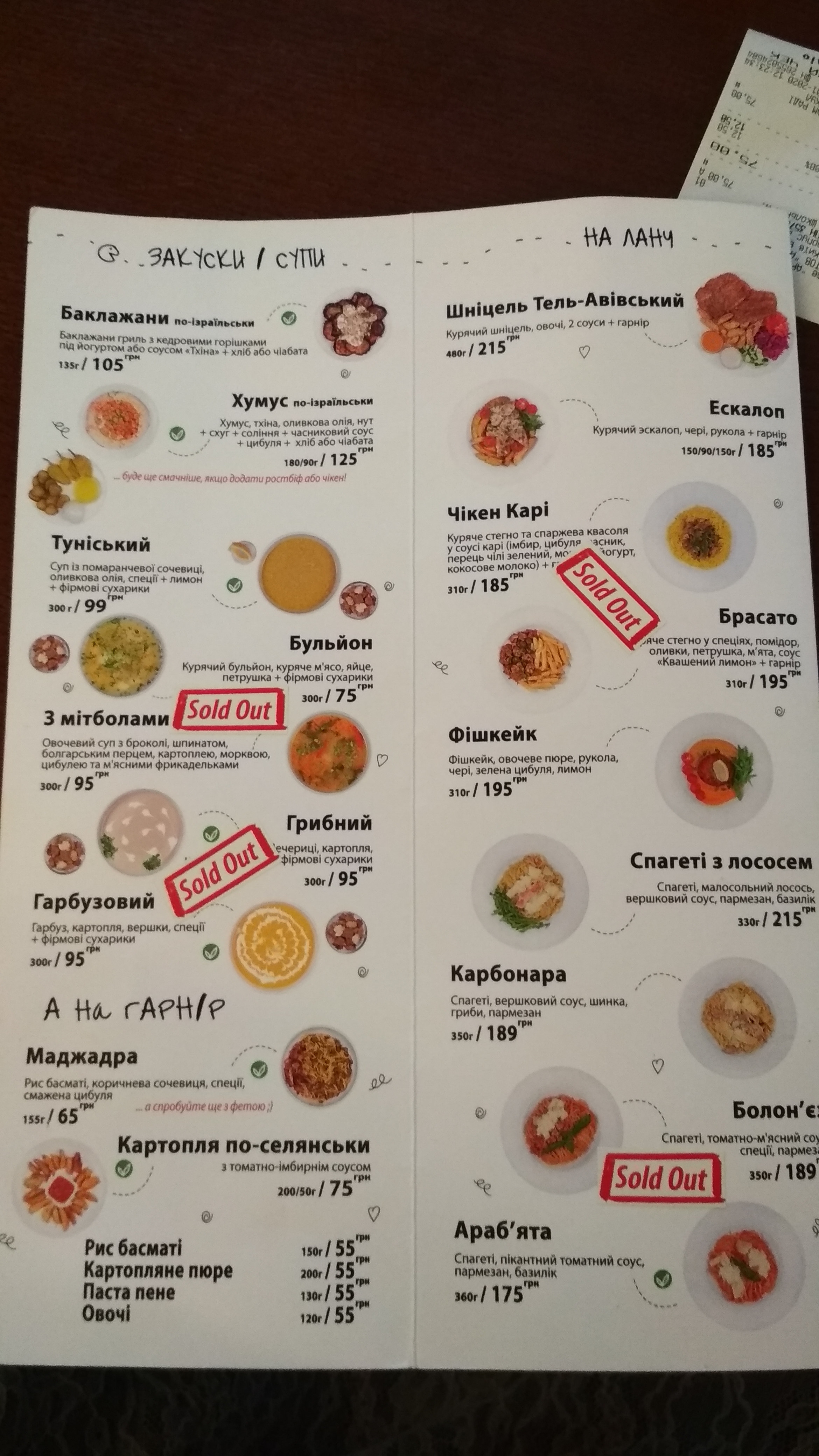 Aroma Espresso Bar menu 4