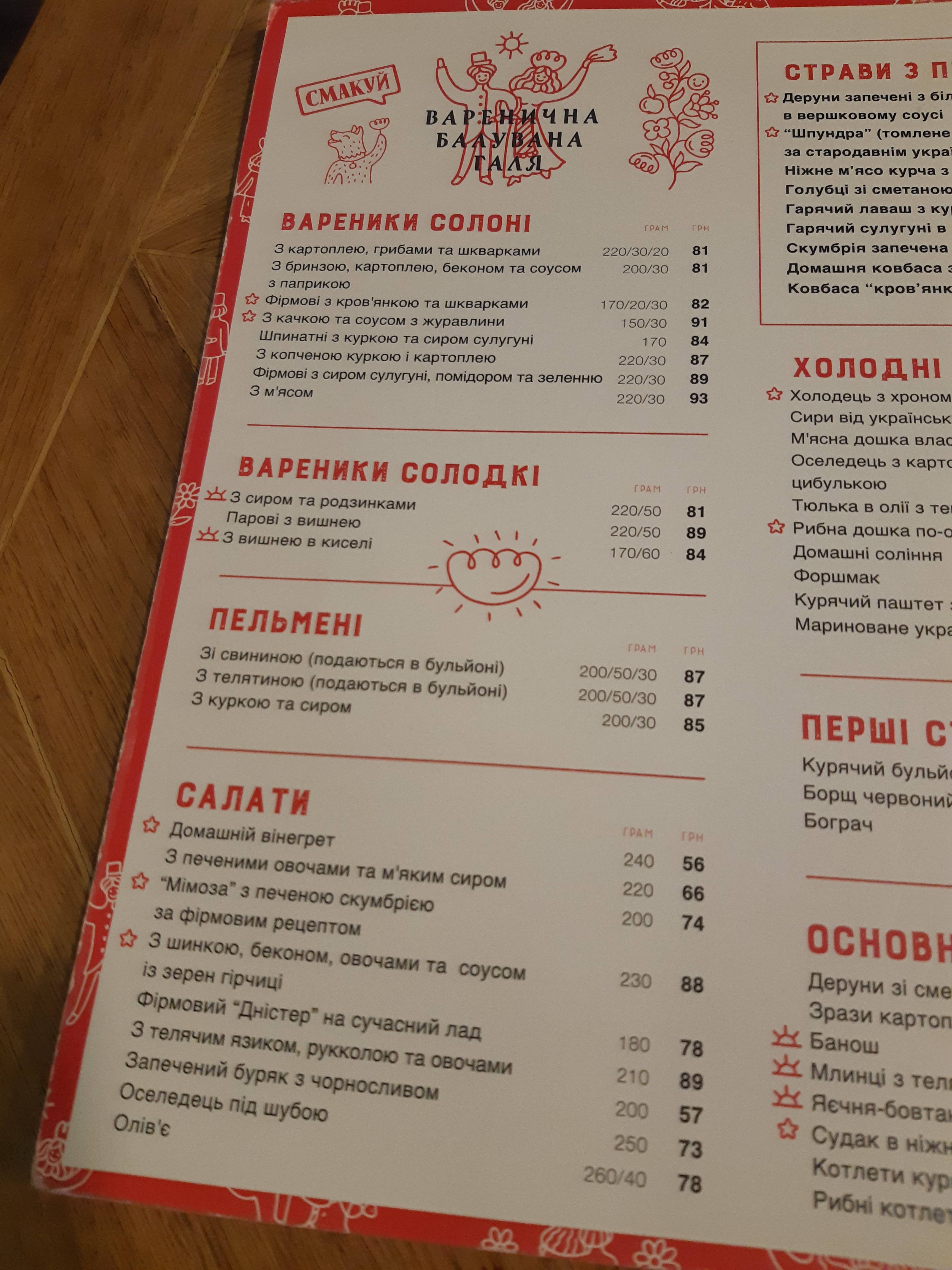 Варенична “Балувана Галя” menu 4