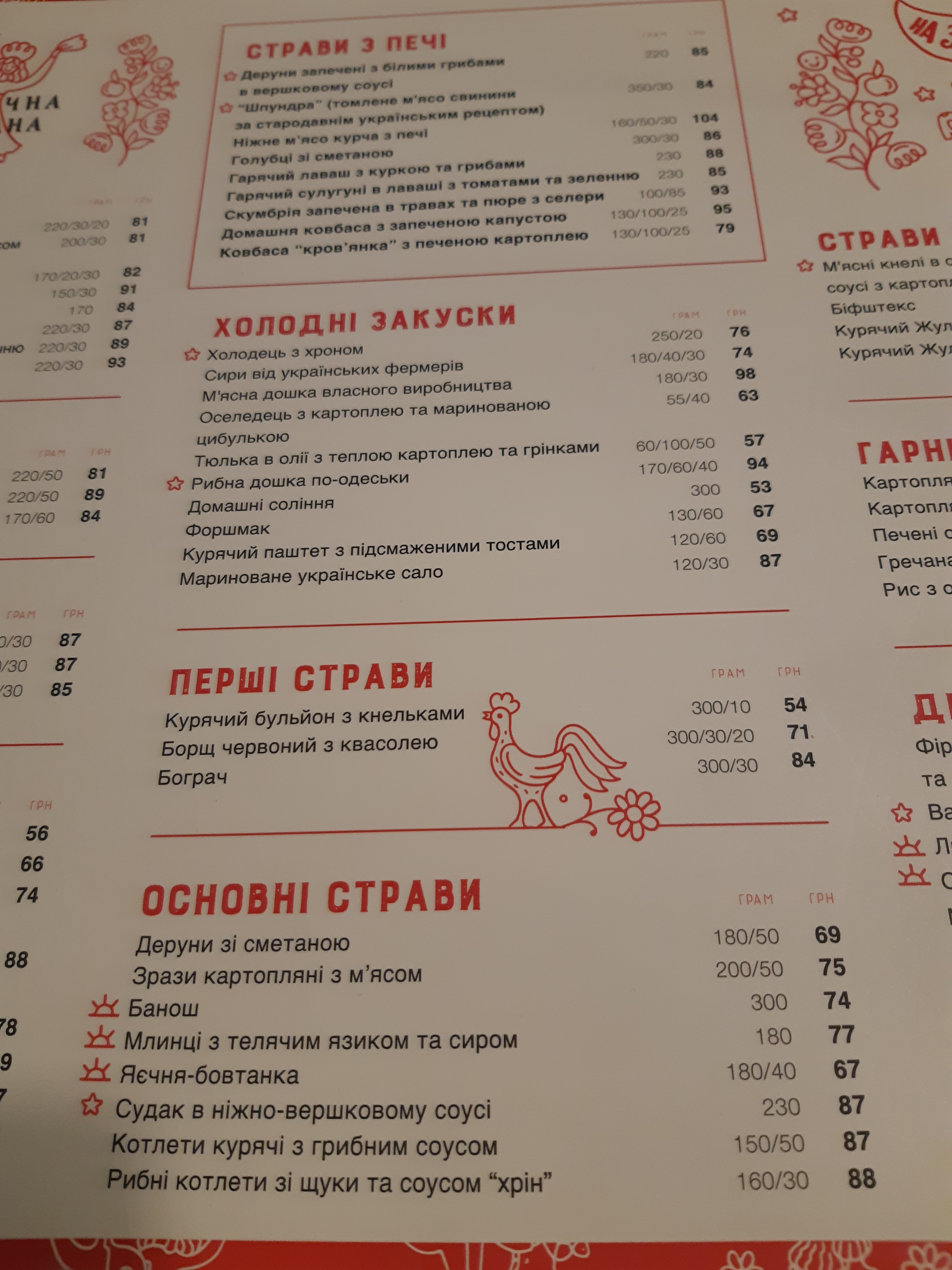 Варенична “Балувана Галя” menu 5