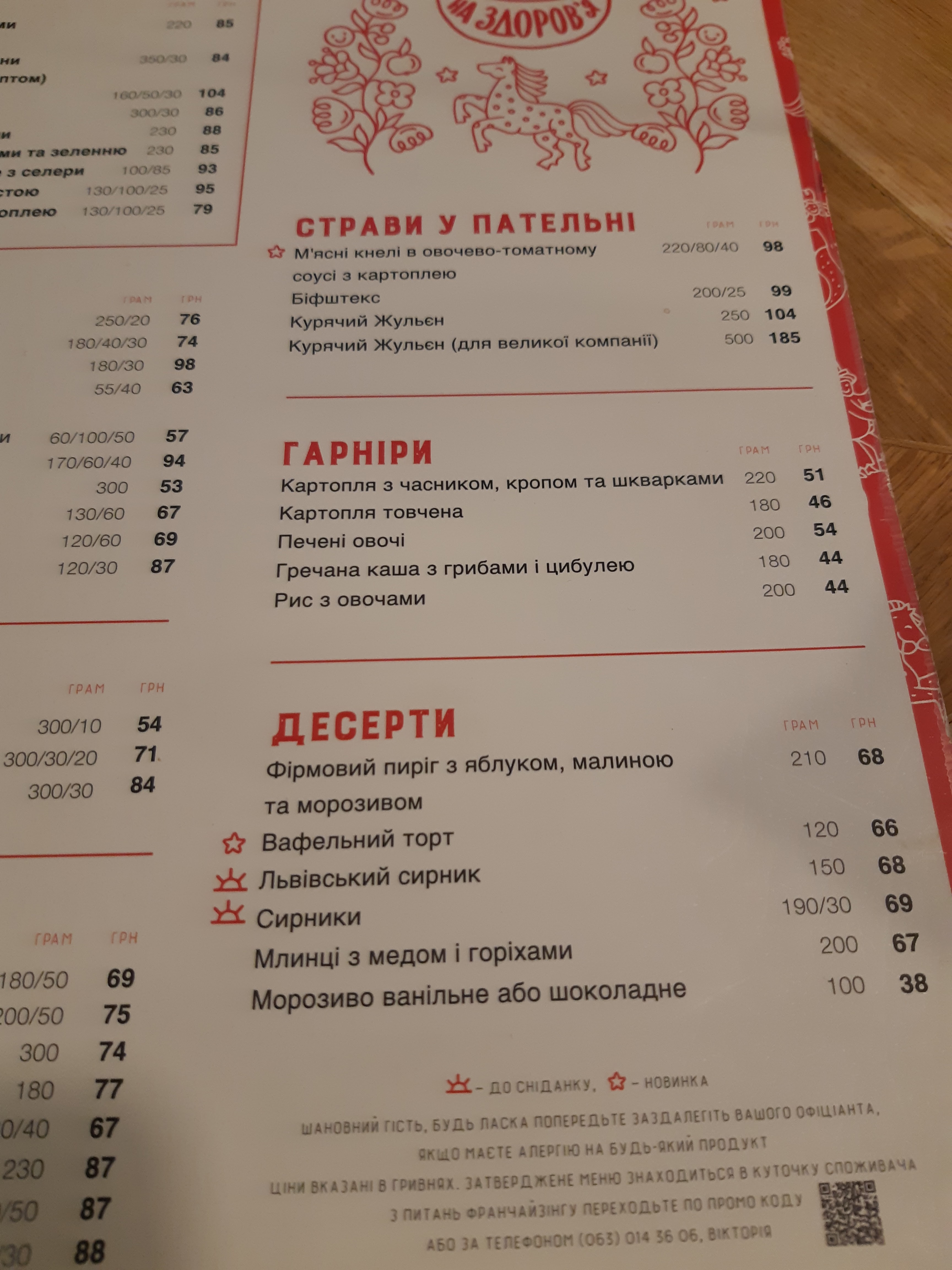 Варенична “Балувана Галя” menu 8