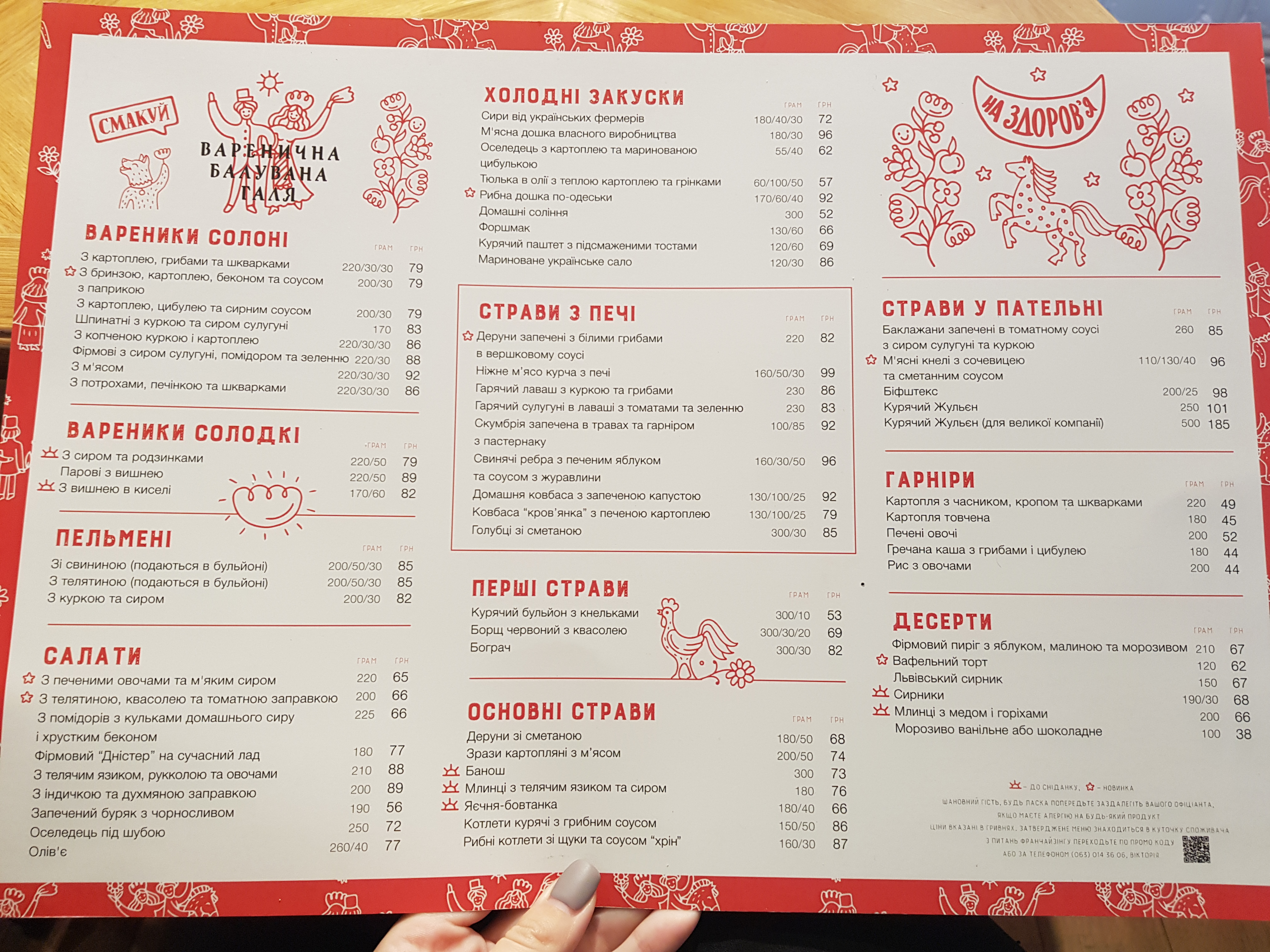 Варенична “Балувана Галя” menu 9