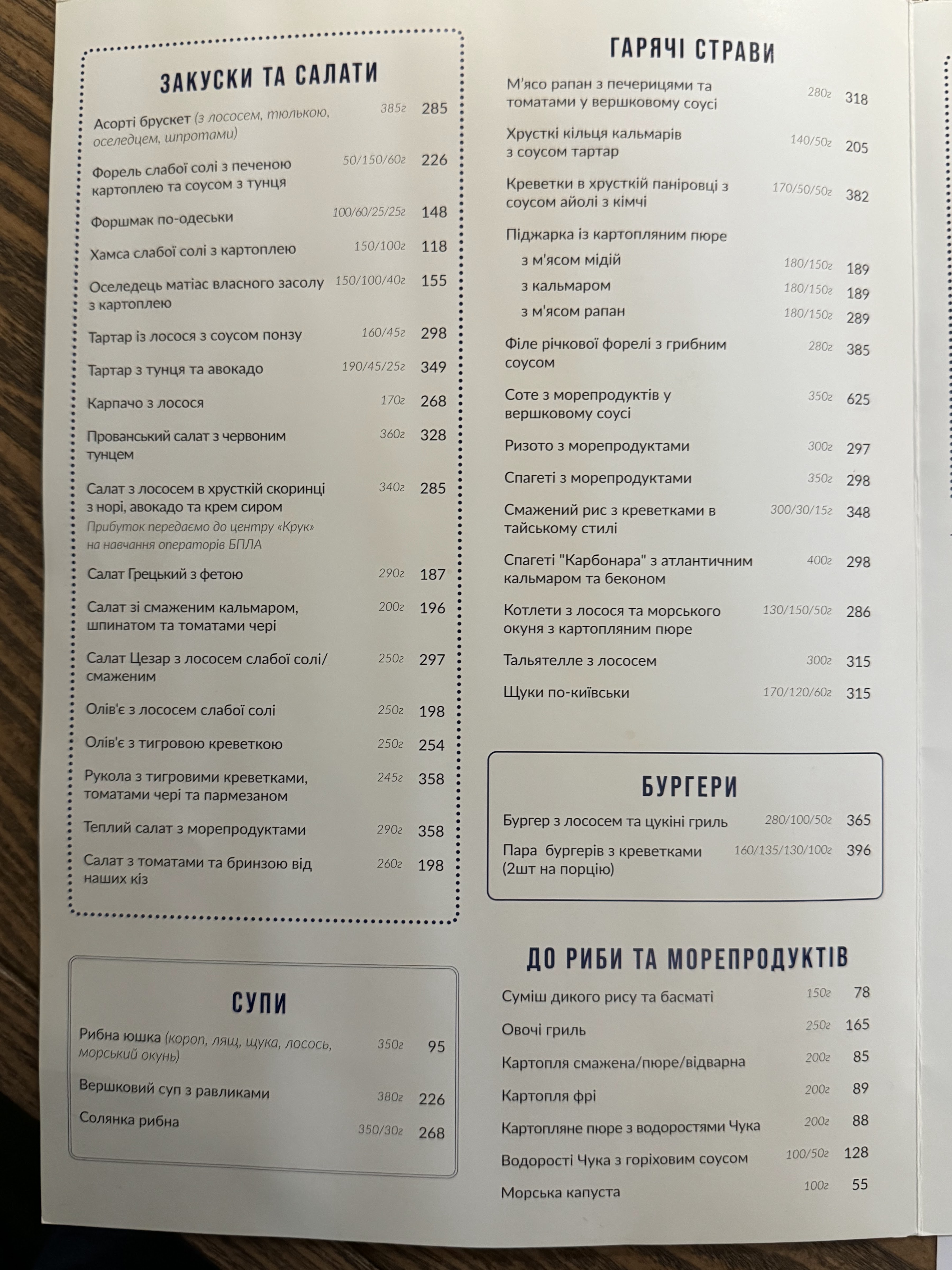 Chernomorka on V. Vasylkivska menu 7