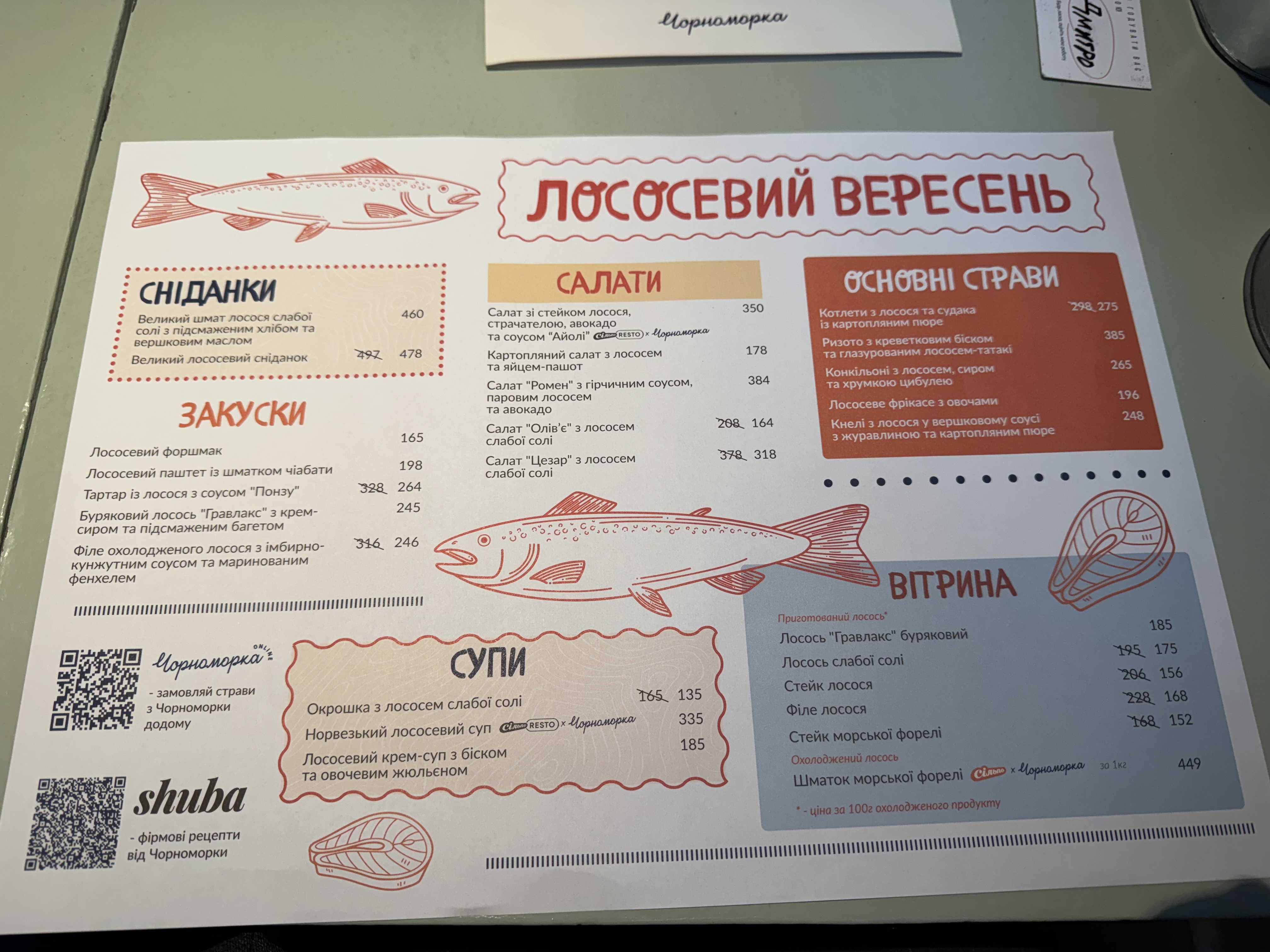 Chernomorka on V. Vasylkivska menu 12