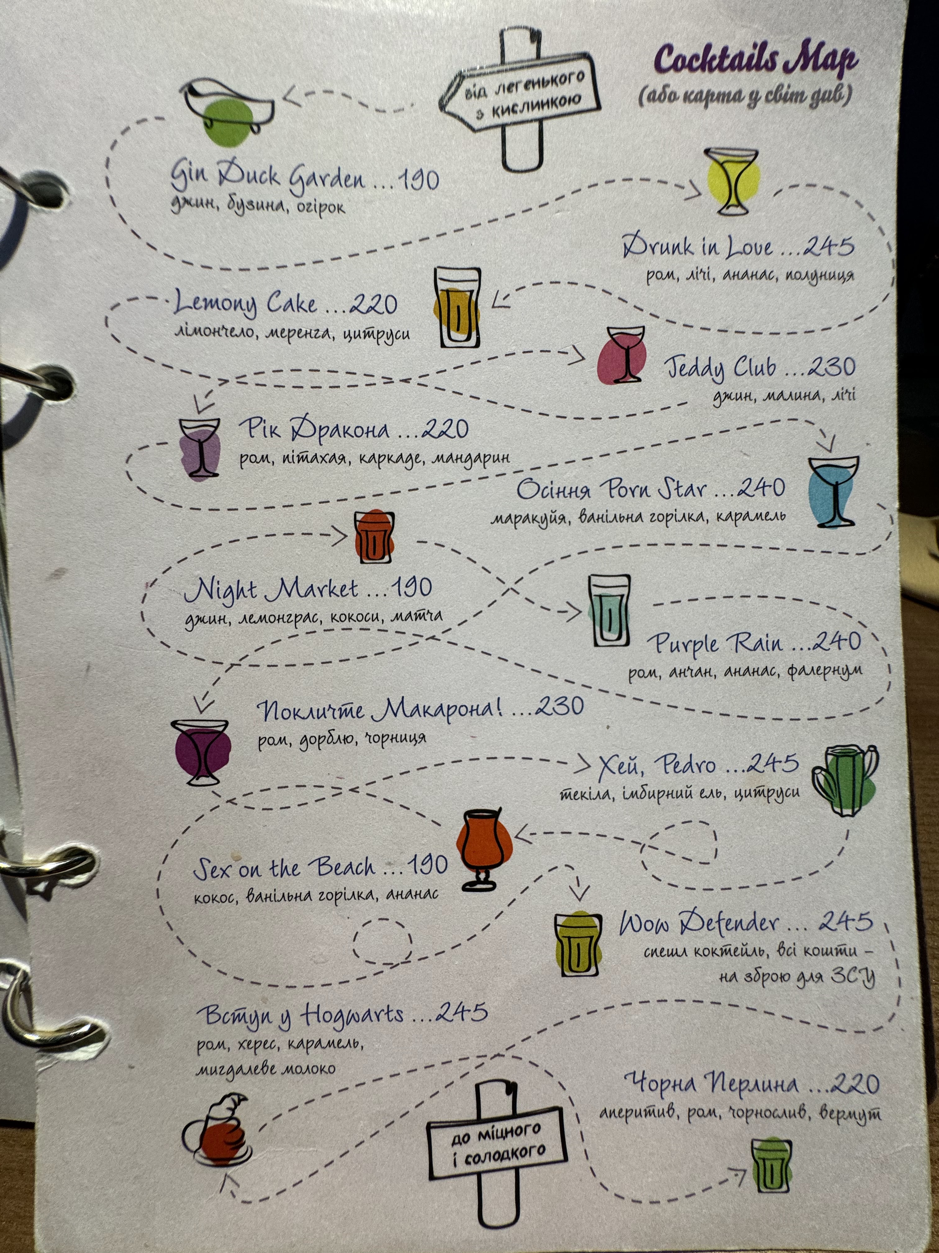 Будинок Великого Дива menu 1