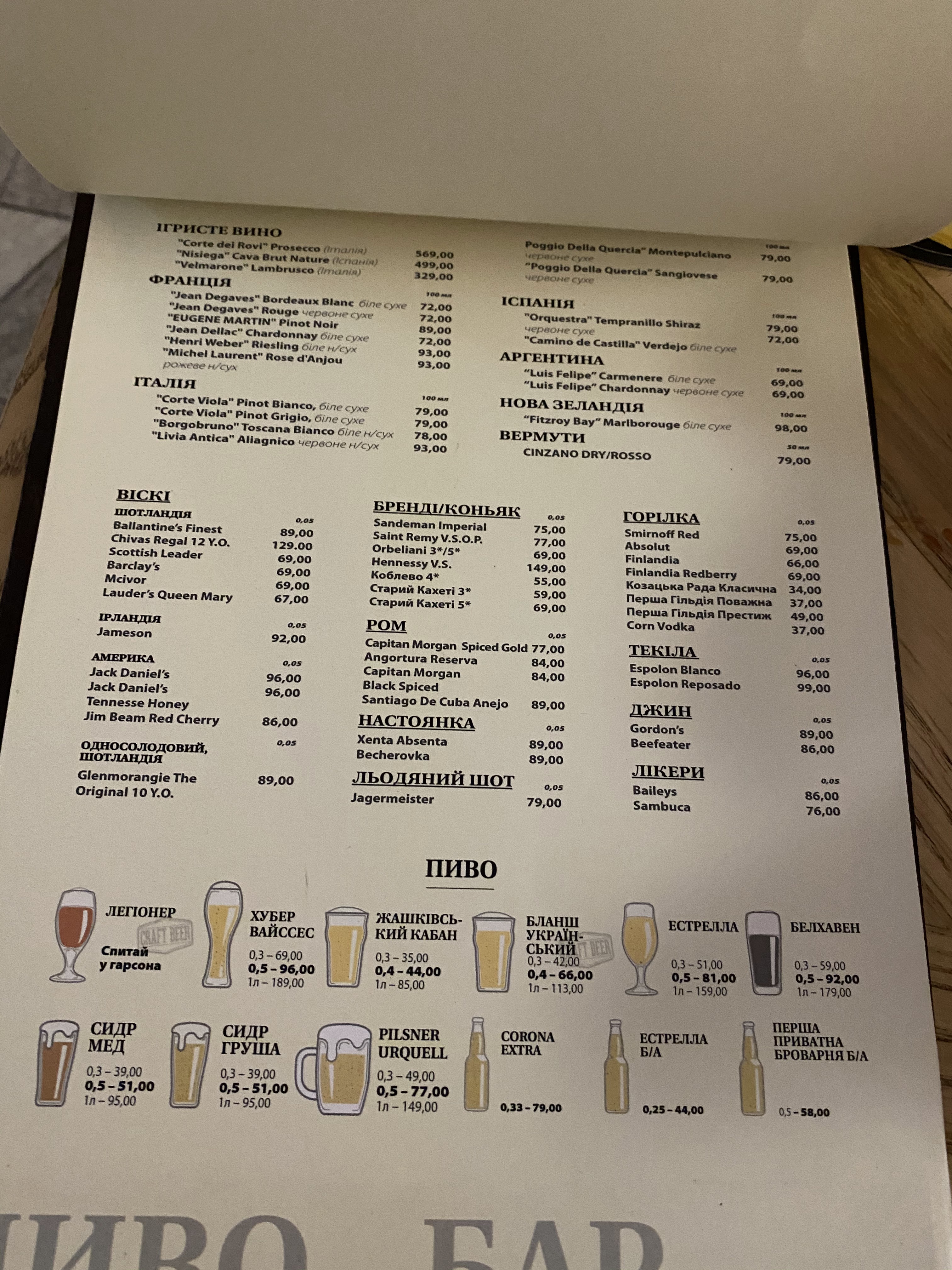 Podshoffe menu 10