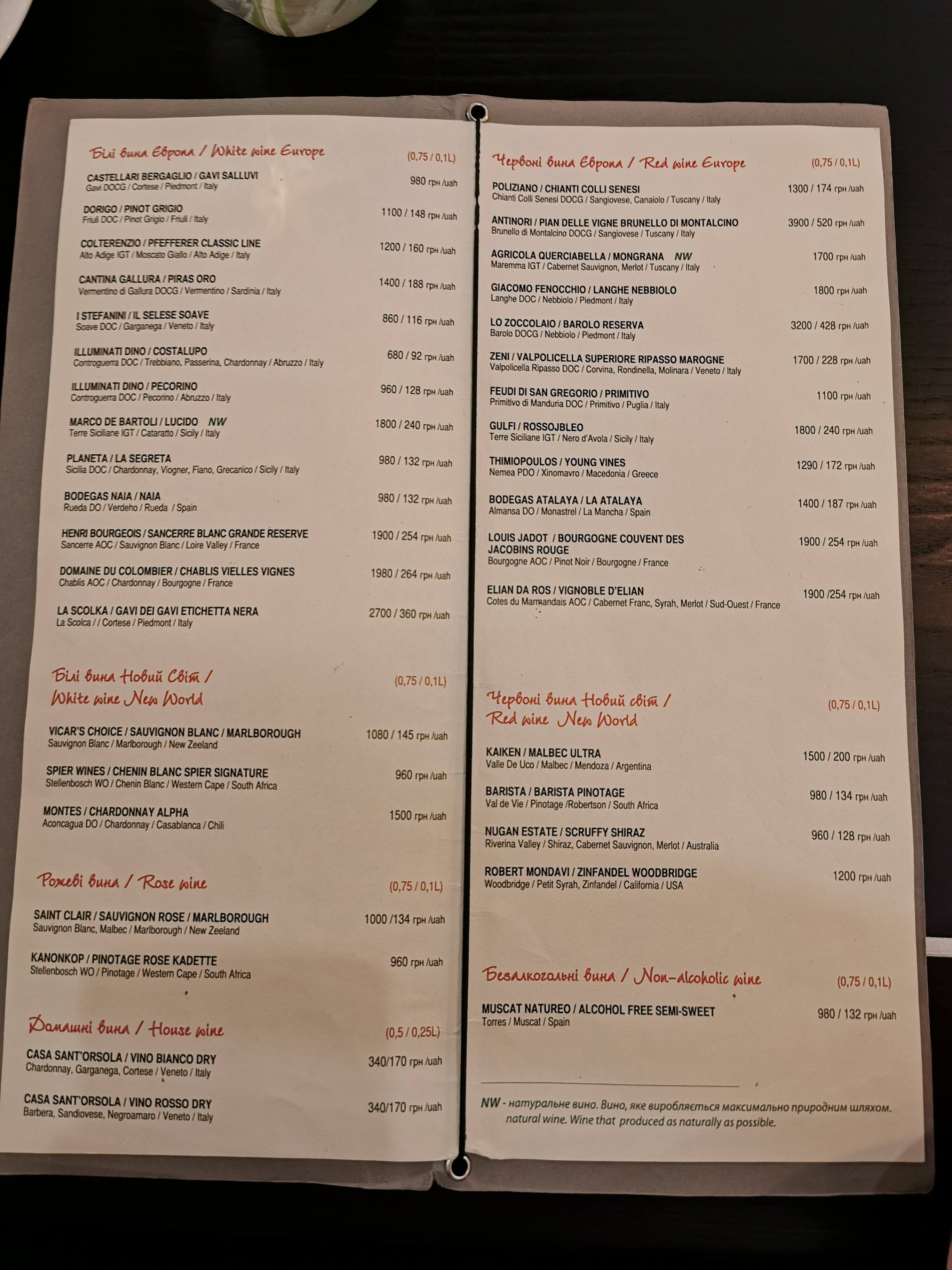Under Wonder menu 5