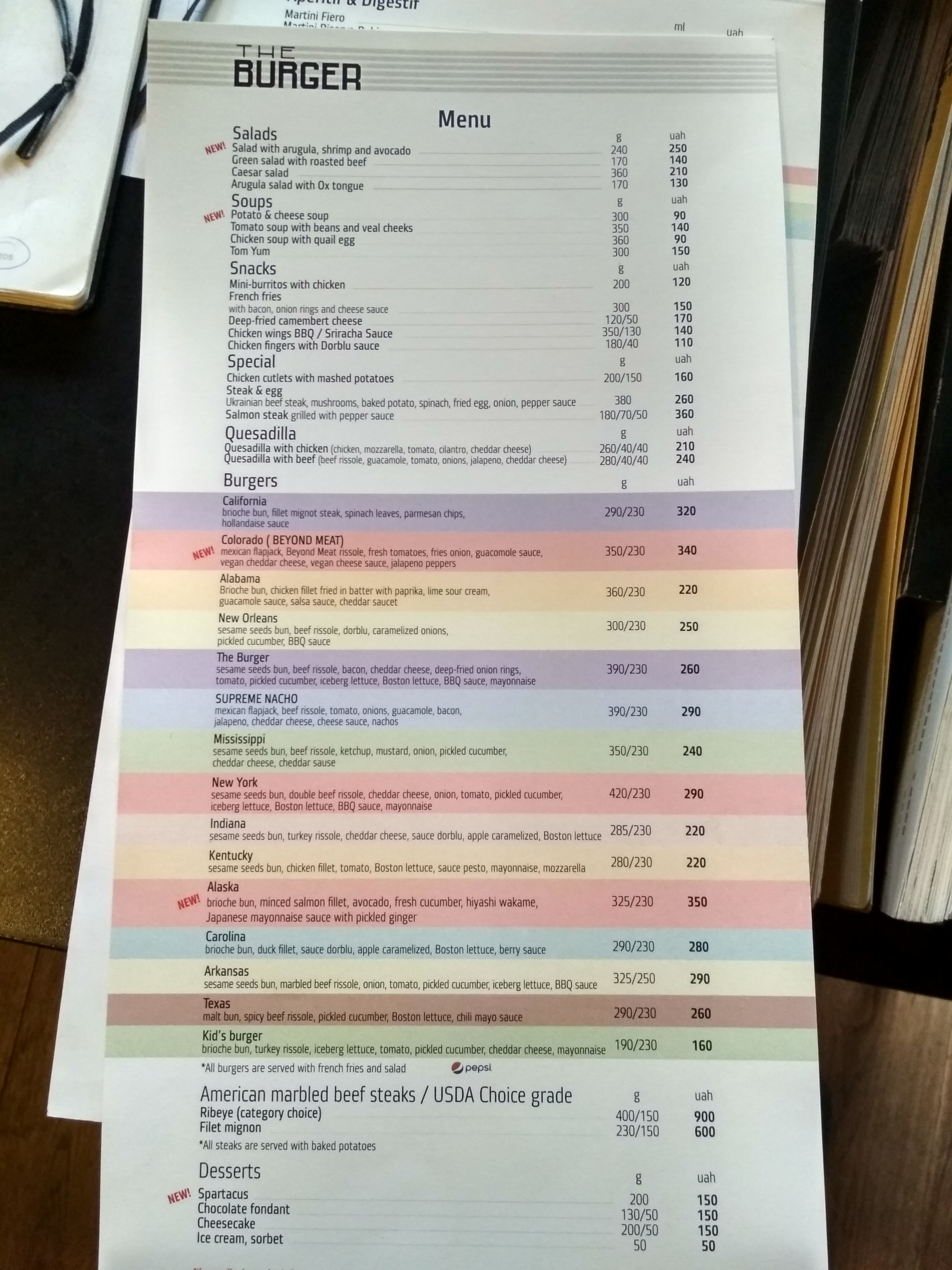The Burger menu 6