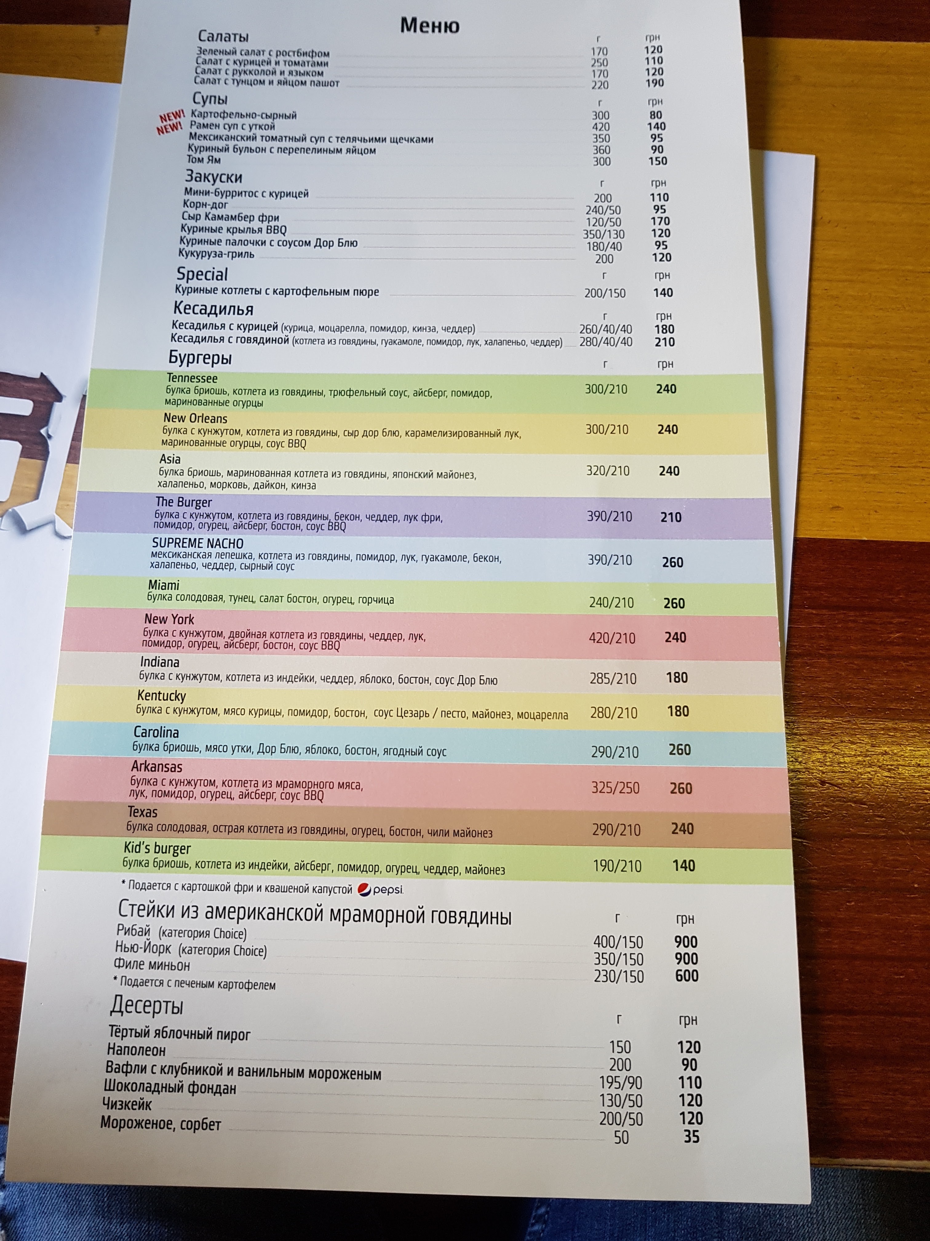 The Burger menu 8