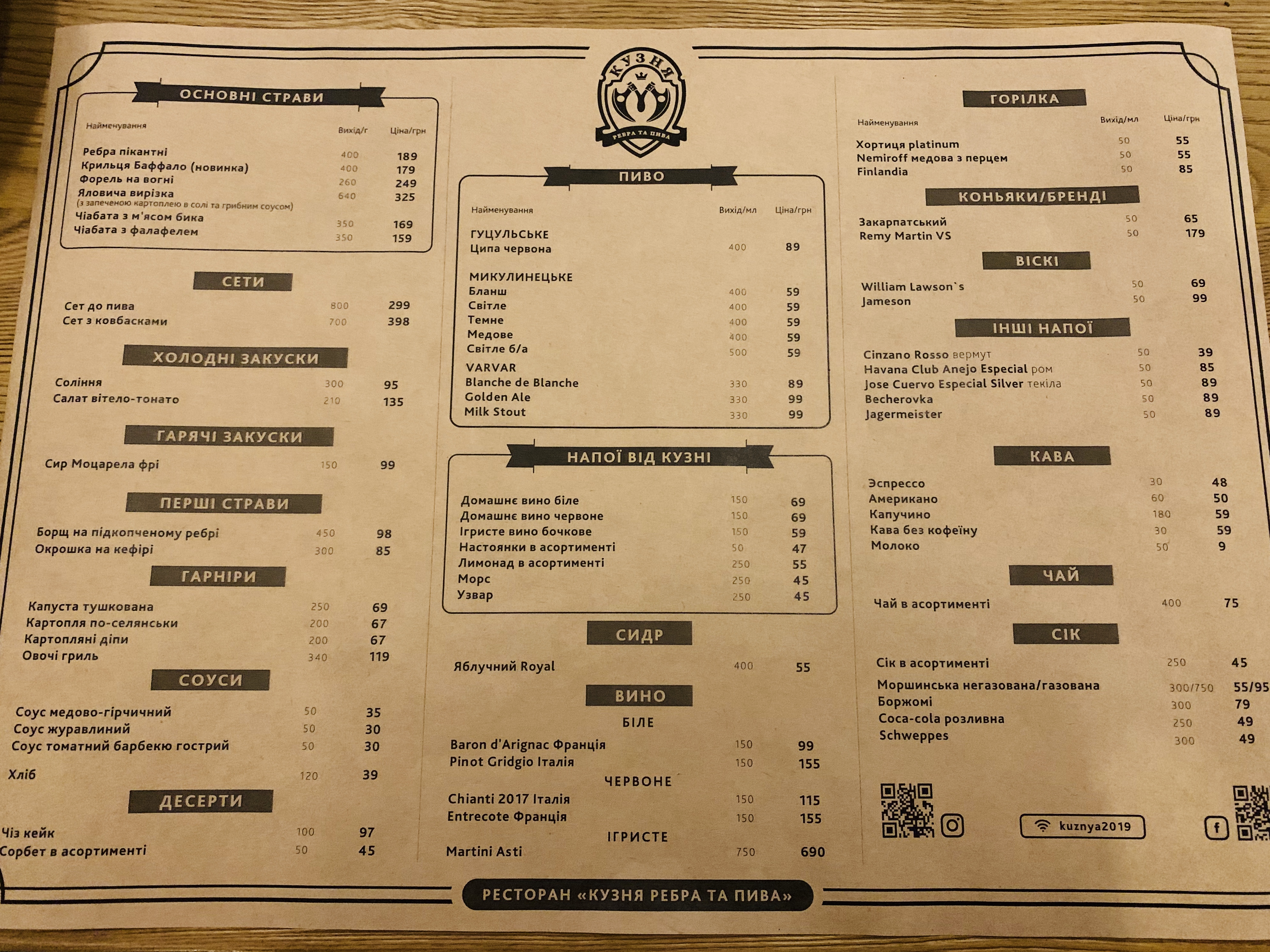Kuznya Rebra Ta Pyva menu 3