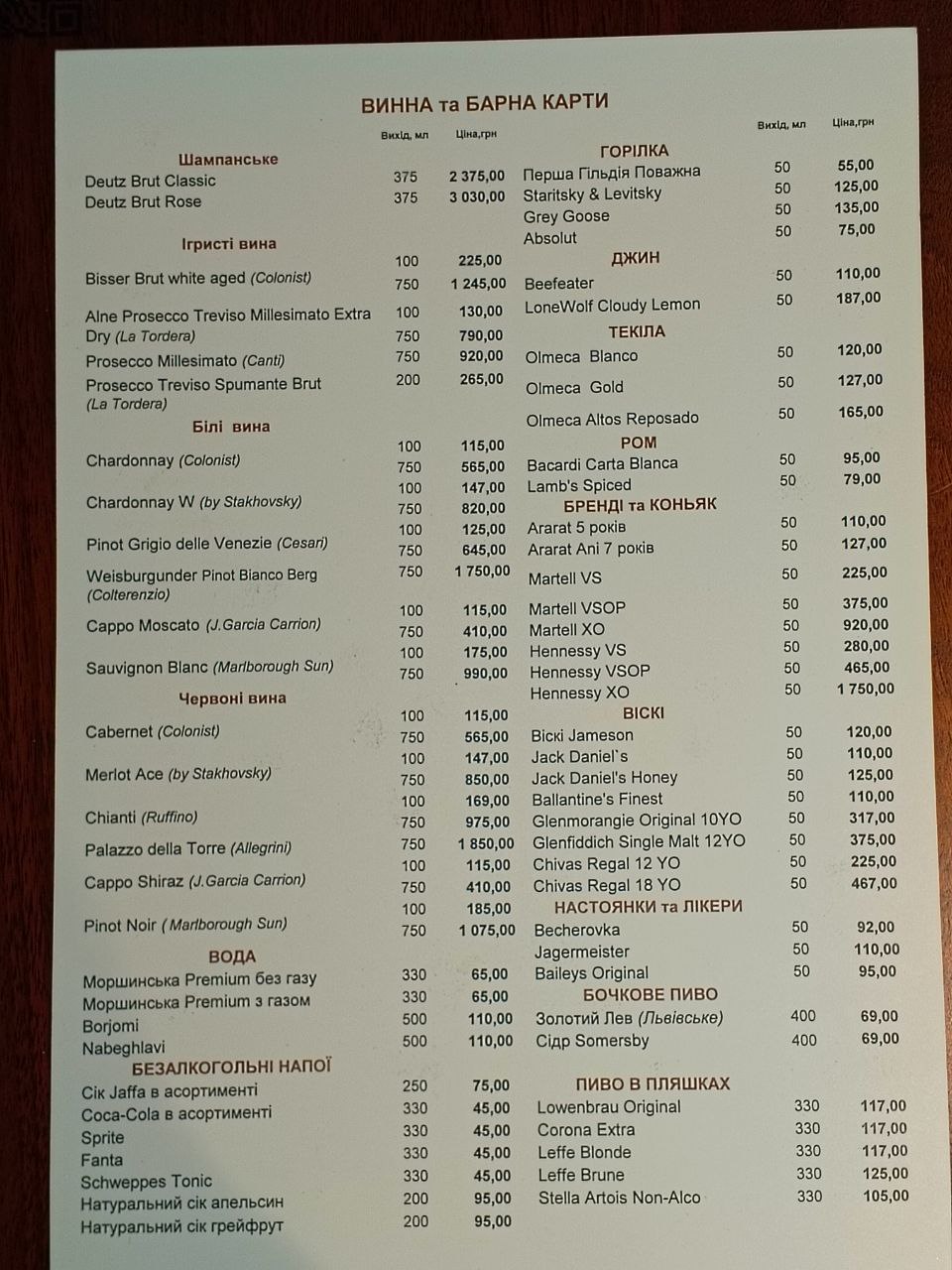 Gastro bar Пахне смаженим menu 1