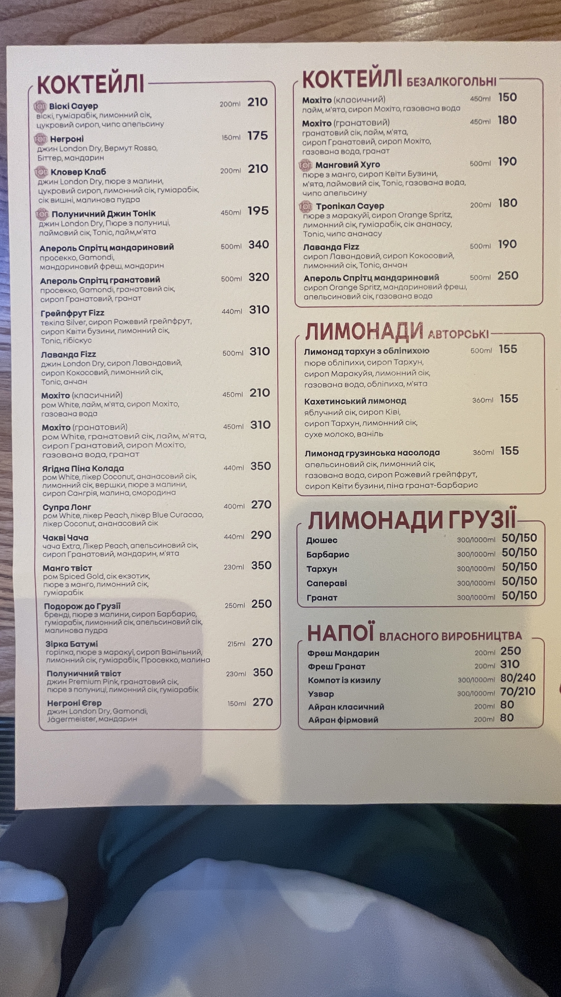 Chacha - Hruzynsʹkyy Restoran menu 1