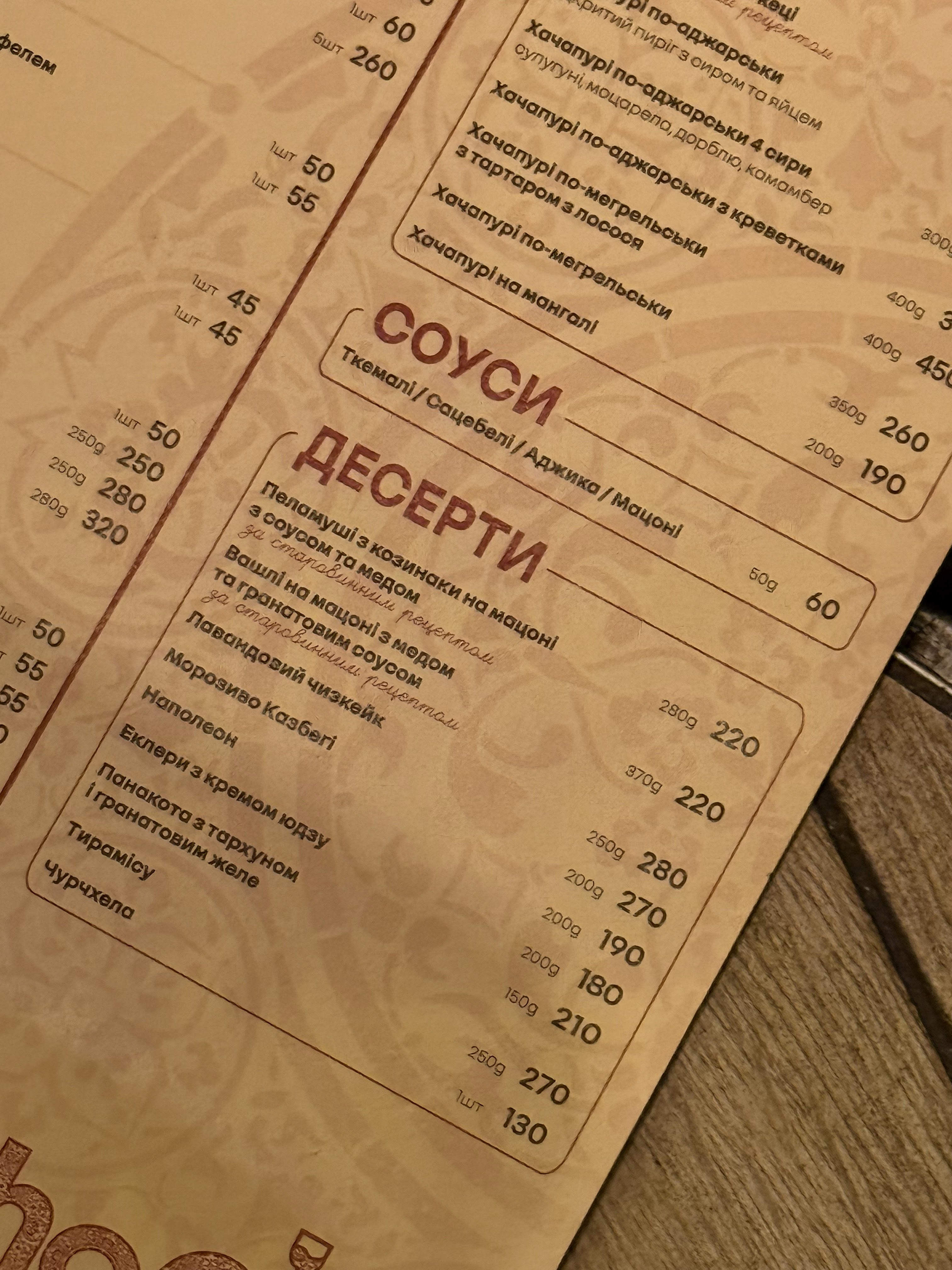 Chacha - Hruzynsʹkyy Restoran menu 8