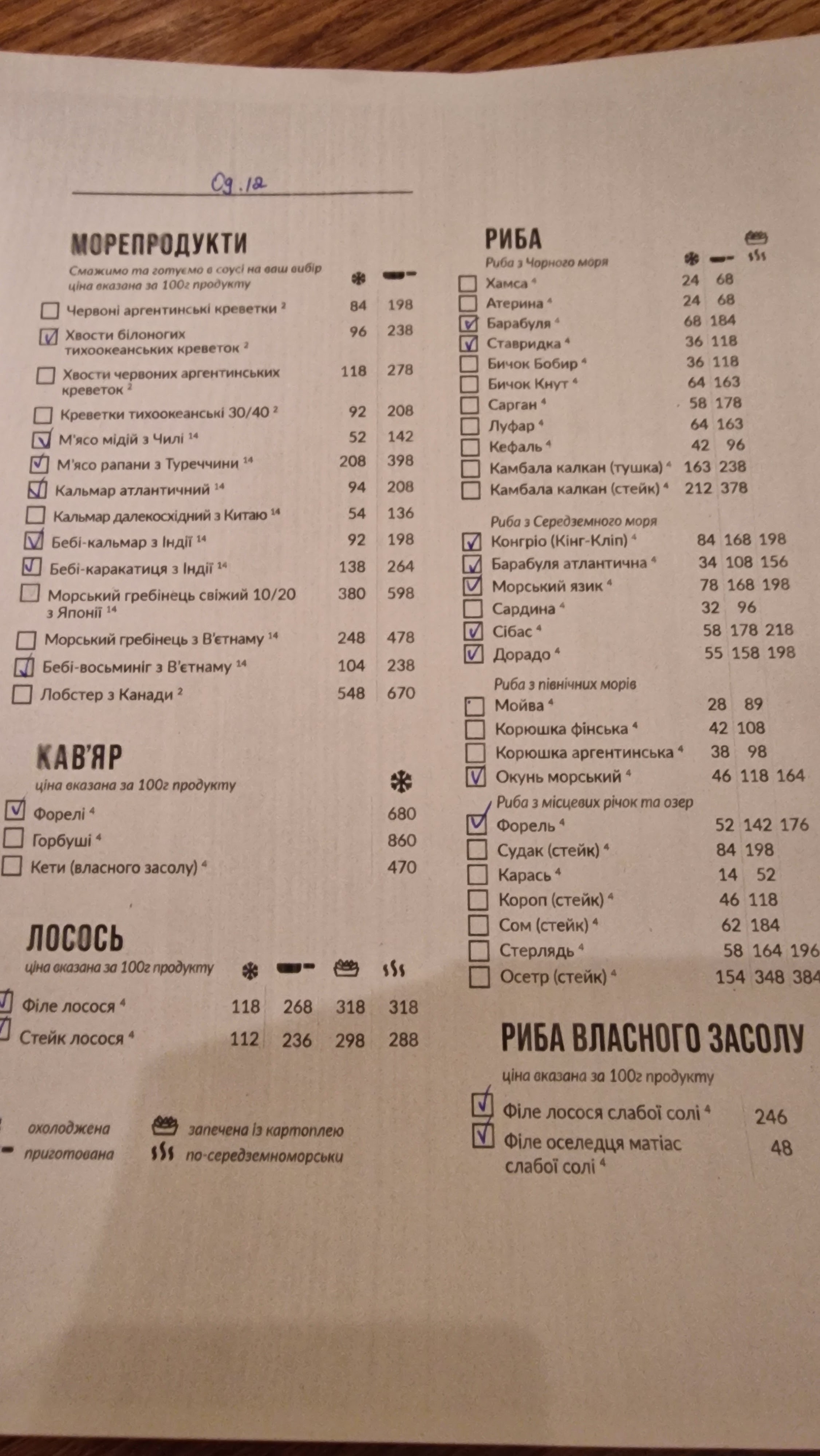 Черноморка menu 2
