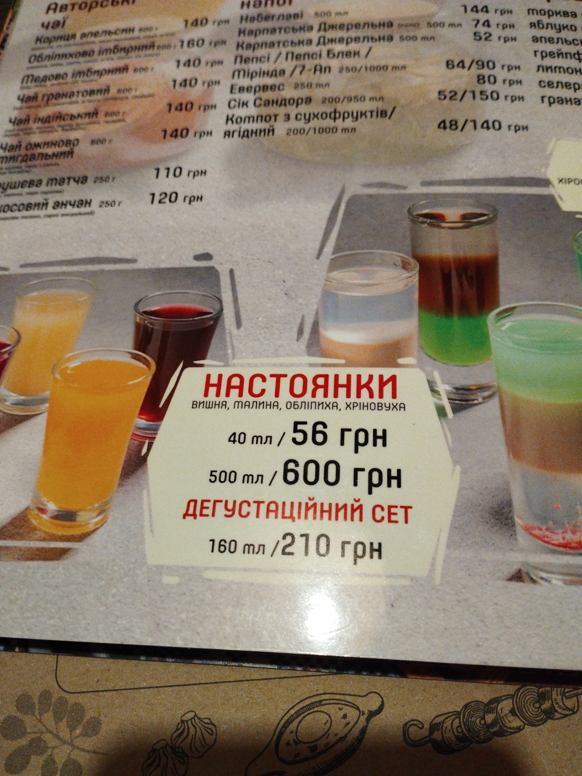 Kyetsi menu 8
