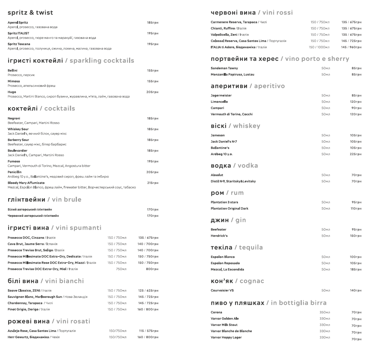 Italist Prosecco Bar menu 3